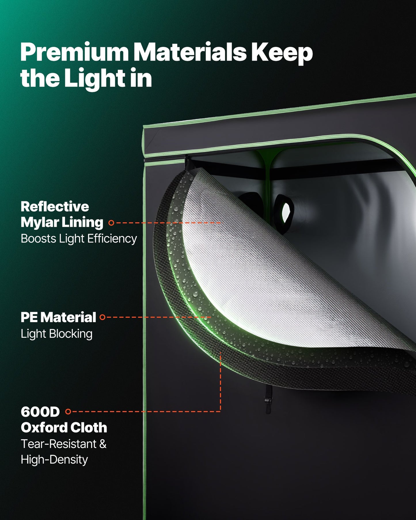 Indoor Grow Tent, 120 x 60 x 180 cm, 600D High Reflective Mylar, Indoor Plant Tent with Observation Window, Floor Tray & Zipper, Heavy Duty Growing Tents for Fruit Flower Veggie