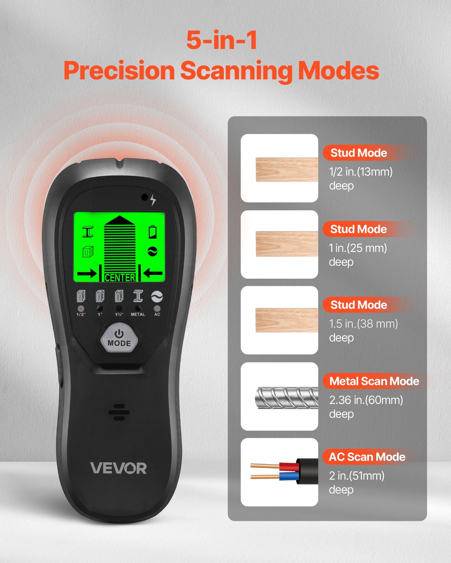 Stud Finder Wall Scanner, 5 in 1, Electronic Wall Stud Detector with Smart Sensor, High-Definition LCD Display and Audio Alarm, for the Center and Edge of Metal, AC Wire, Joists, Pipes, Black
