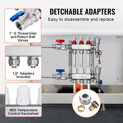 3-facher Verteiler für Fußbodenheizung, 1/2"-PEX-Rohrverteiler, Edelstahl-PEX-Verteiler für wasserführende Fußbodenheizung, PEX-Verteiler-Set für Fußbodenheizung inklusive 1/2"-Adaptern