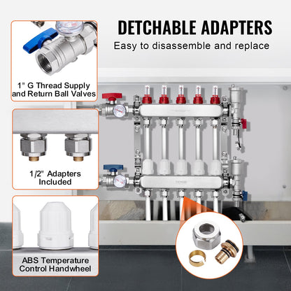 5-Branch Radiant Heat Manifold, 1/2" PEX Tubing Manifold, Stainless Steel PEX Manifold for Hydronic Radiant Floor Heating, Radiant Heat PEX Manifold Kit with 1/2" Adapters Included