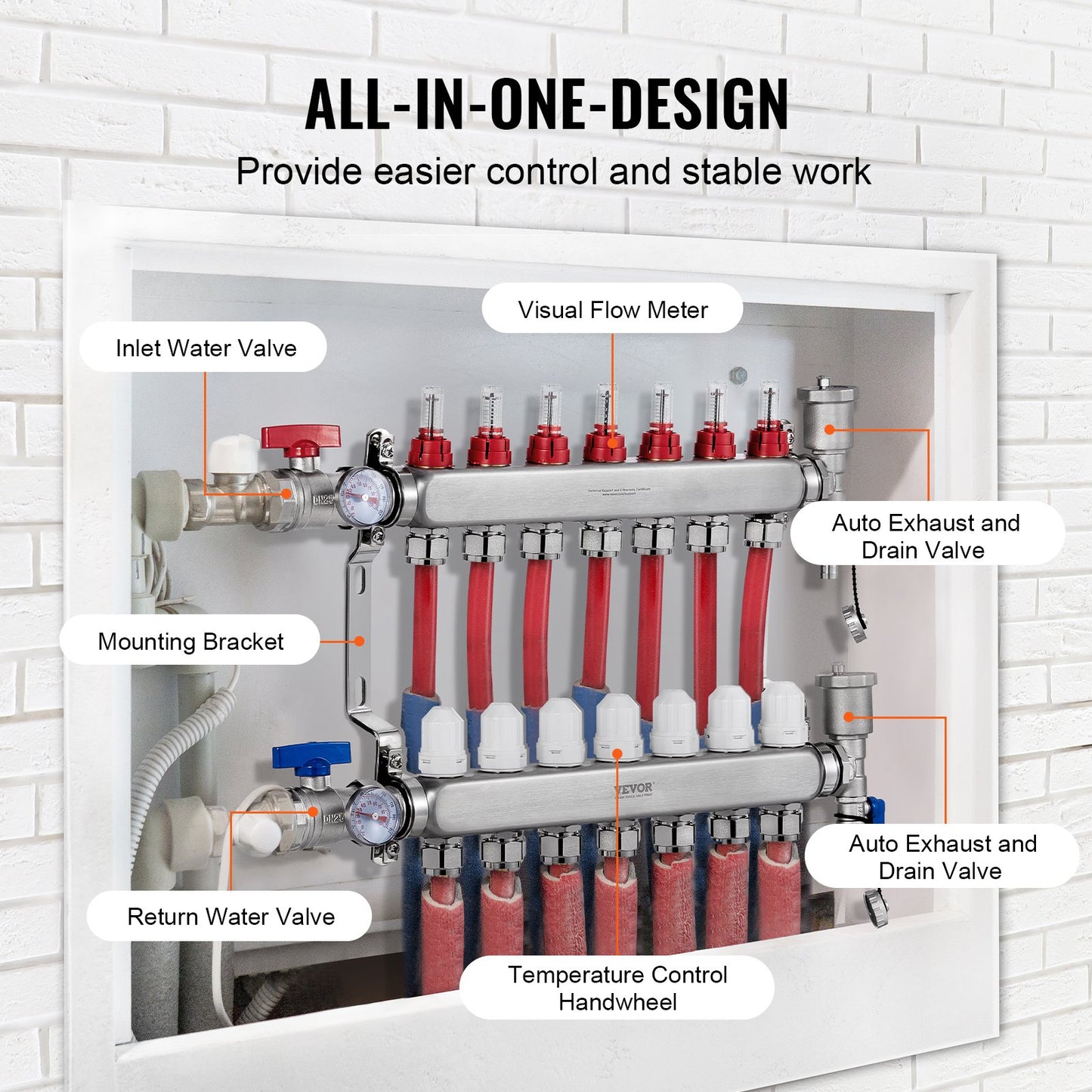 7-facher Fußbodenheizungsverteiler mit 1,27 cm PEX-Rohren