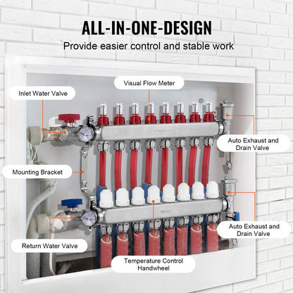 8-facher Verteiler für Fußbodenheizung, 1/2"-PEX-Rohrverteiler, Edelstahl-PEX-Verteiler für wasserführende Fußbodenheizung, PEX-Verteiler-Set für Fußbodenheizung inklusive 1/2"-Adaptern