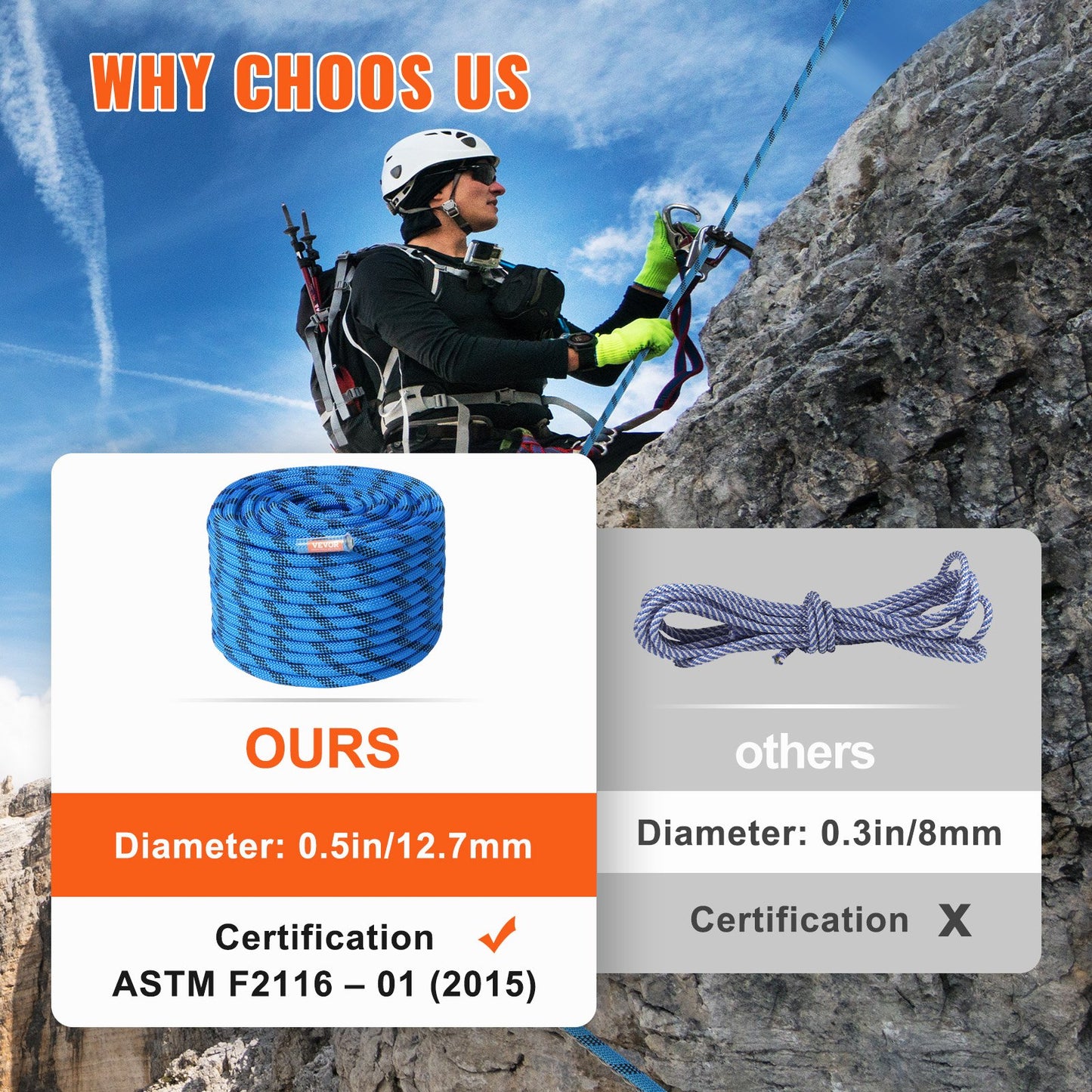 12,7 mm statisches Kletterseil, 60,9 m (200 Fuß) Outdoor-Kletterseil, 30 kN Bruchlast, Faserseil für Flucht, Abseilen, Feuerwehrrettung, Blau