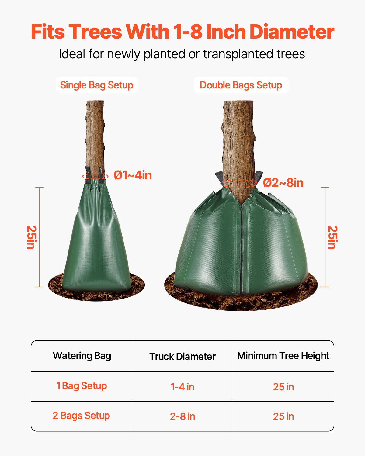 Tree Watering Bag, 12 Packs 20 Gallons Watering Bags for New Trees, 5-9 Hours Slow Release Refillable Tree Drip Irrigation Bags with Zipper, Durable Tree Watering System for Deep Root Targeting