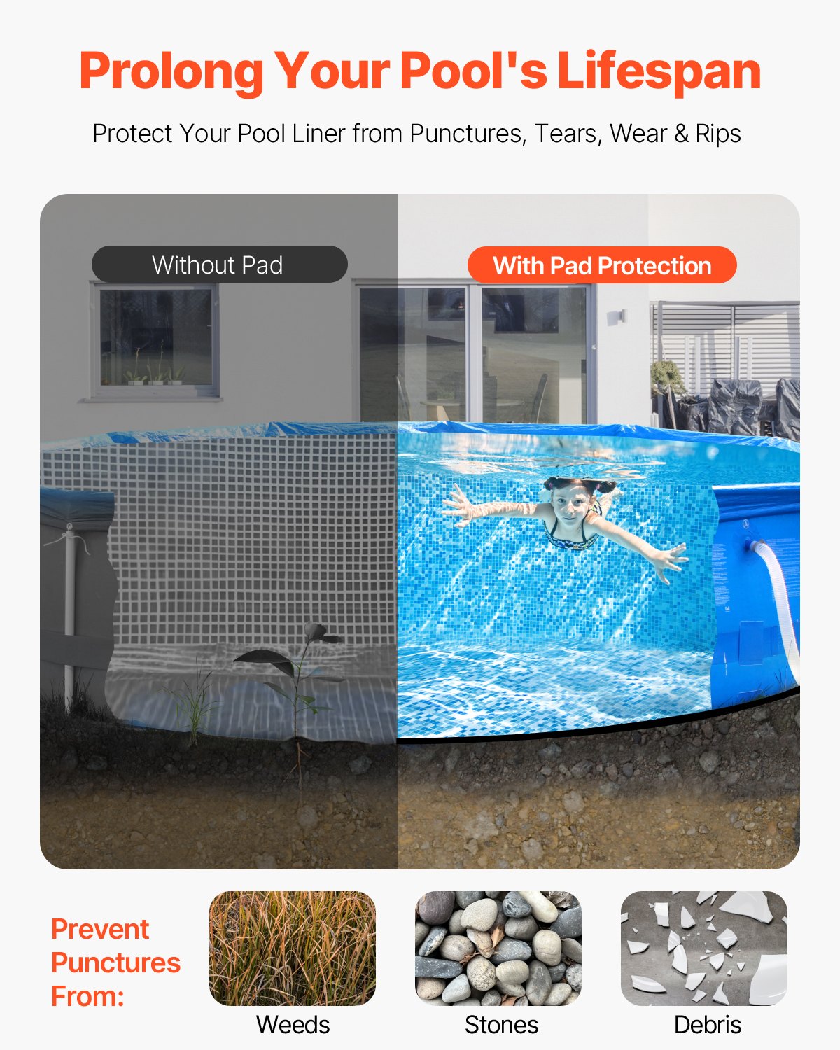15ft Round Pool Liner Pad, Pool Liner Pad for Above Ground Swimming Pools, Extra-Thick Pool Mat, Prevents Punctures, Recycled Geotextile Material Underlayment Pad, Extend Liner Life