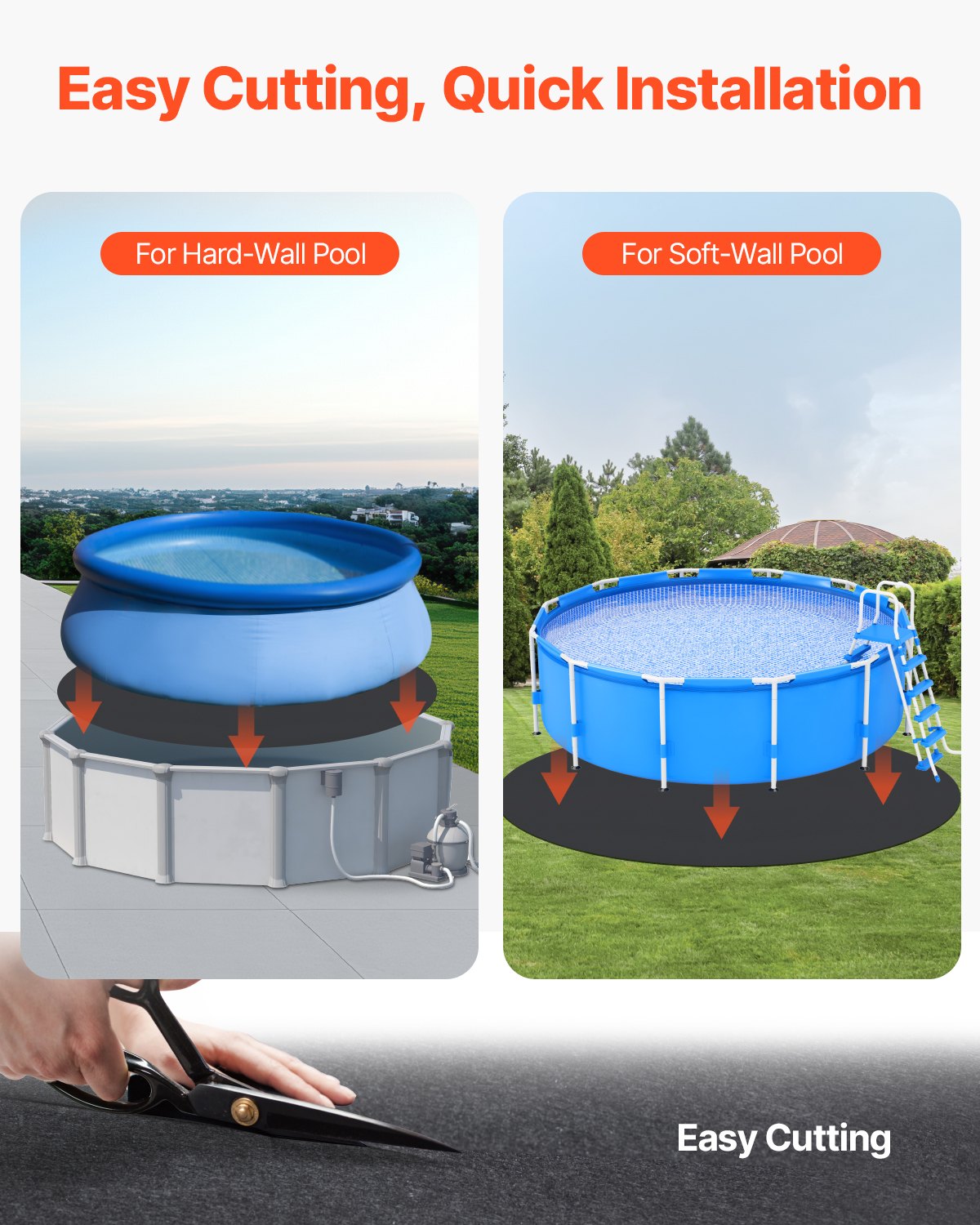 15ft Round Pool Liner Pad, Pool Liner Pad for Above Ground Swimming Pools, Extra-Thick Pool Mat, Prevents Punctures, Recycled Geotextile Material Underlayment Pad, Extend Liner Life