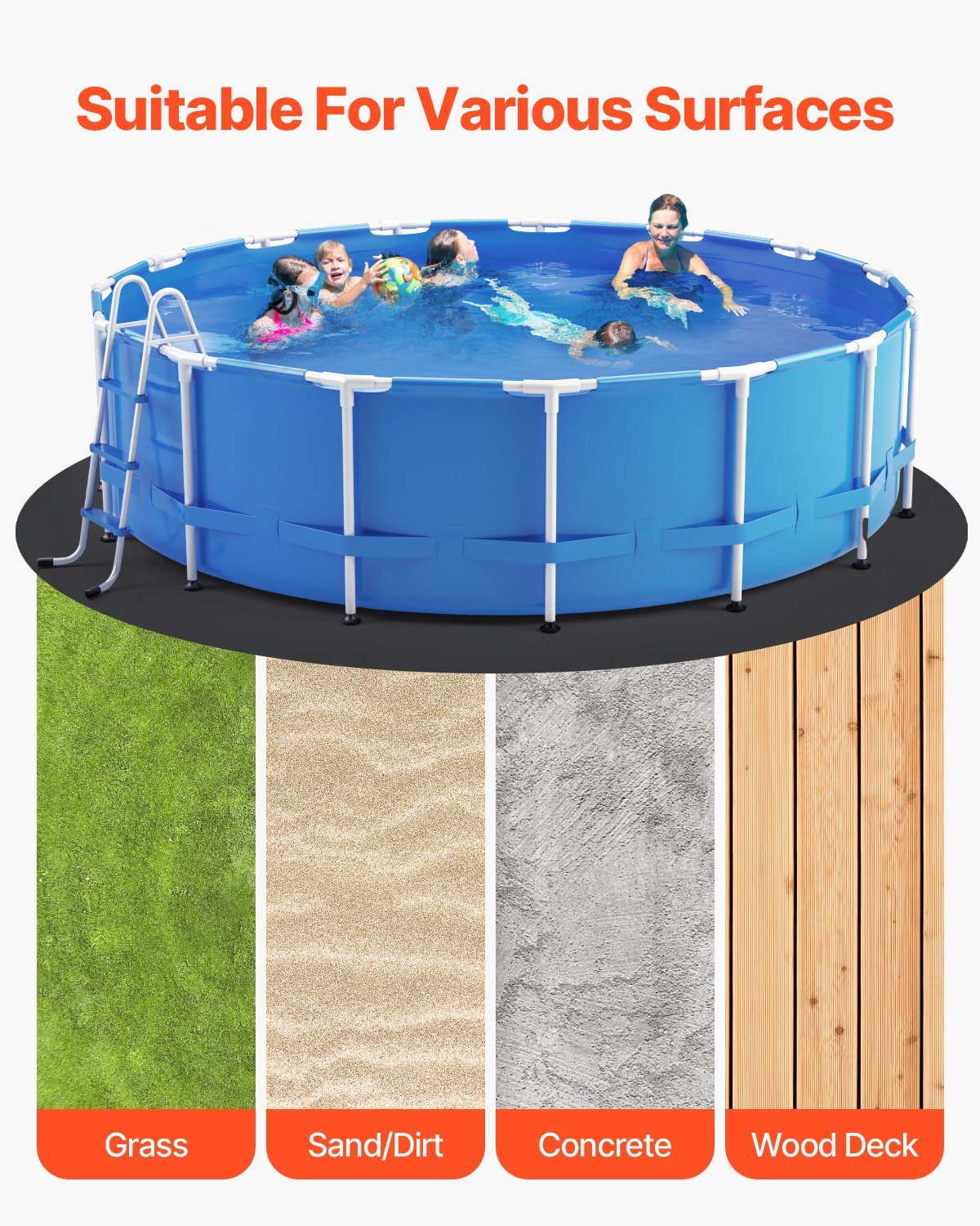 15ft Round Pool Liner Pad, Pool Liner Pad for Above Ground Swimming Pools, Extra-Thick Pool Mat, Prevents Punctures, Recycled Geotextile Material Underlayment Pad, Extend Liner Life