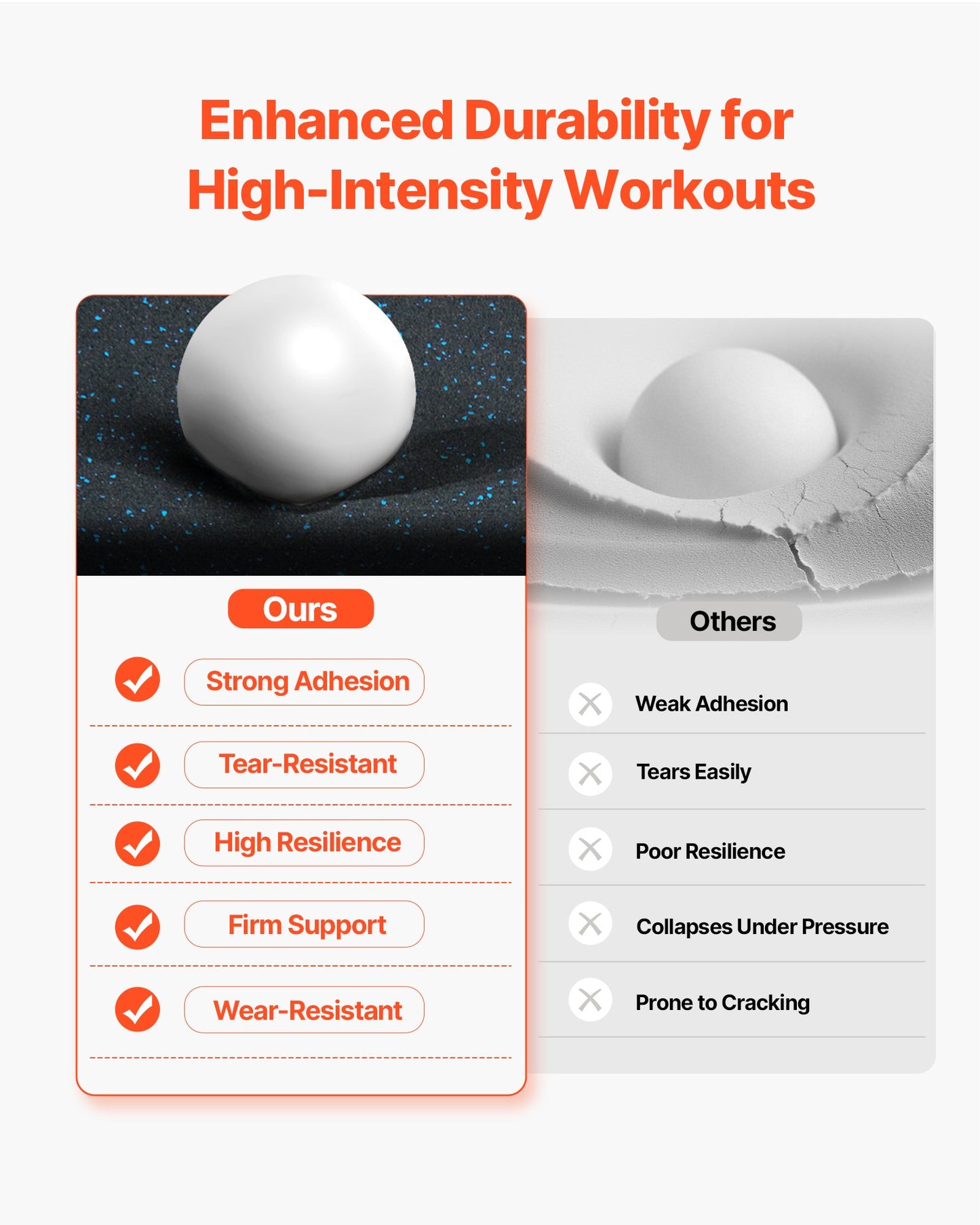 0.56 Inch Thick Gym Floor Mats, 25 Tiles Rubber Top with EVA Foam, 25" x 25" Gym Flooring Workout Mats with 100sq.ft Coverage, Interlocking Puzzle Gym Mats for Gym, Home, Garage, Black & Blue