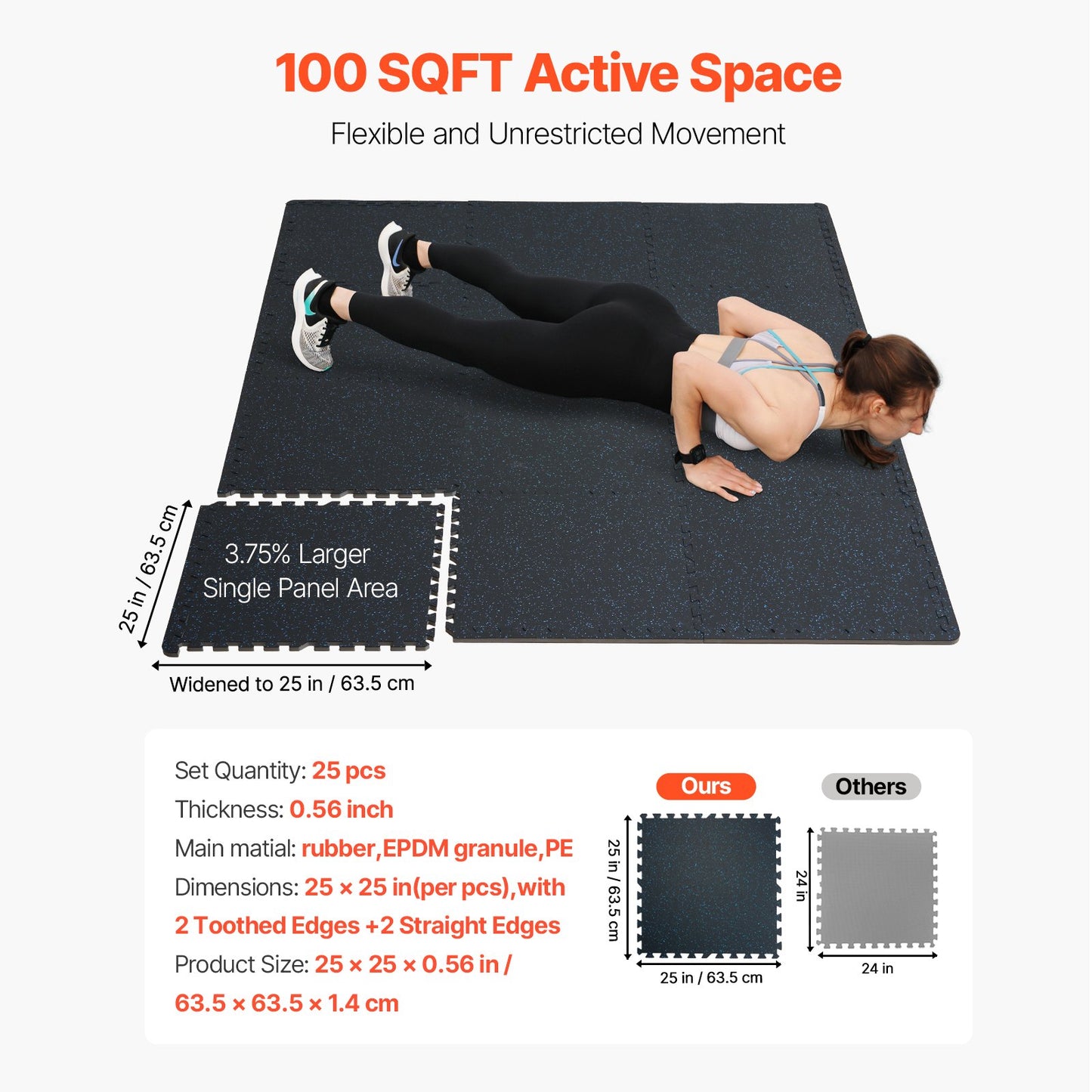 0.56 Inch Thick Gym Floor Mats, 25 Tiles Rubber Top with EVA Foam, 25" x 25" Gym Flooring Workout Mats with 100sq.ft Coverage, Interlocking Puzzle Gym Mats for Gym, Home, Garage, Black & Blue