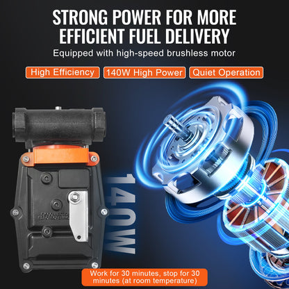 Fuel Transfer Pump, 12V DC 57L/min(15 GPM) 186W(1/4 HP), Portable Electric Diesel Transfer Pump with Auto Shut-Off Fuel Nozzle, Long Inlet & Outlet Hose for Gasoline, Diesel, Kerosene, Methanol Blends