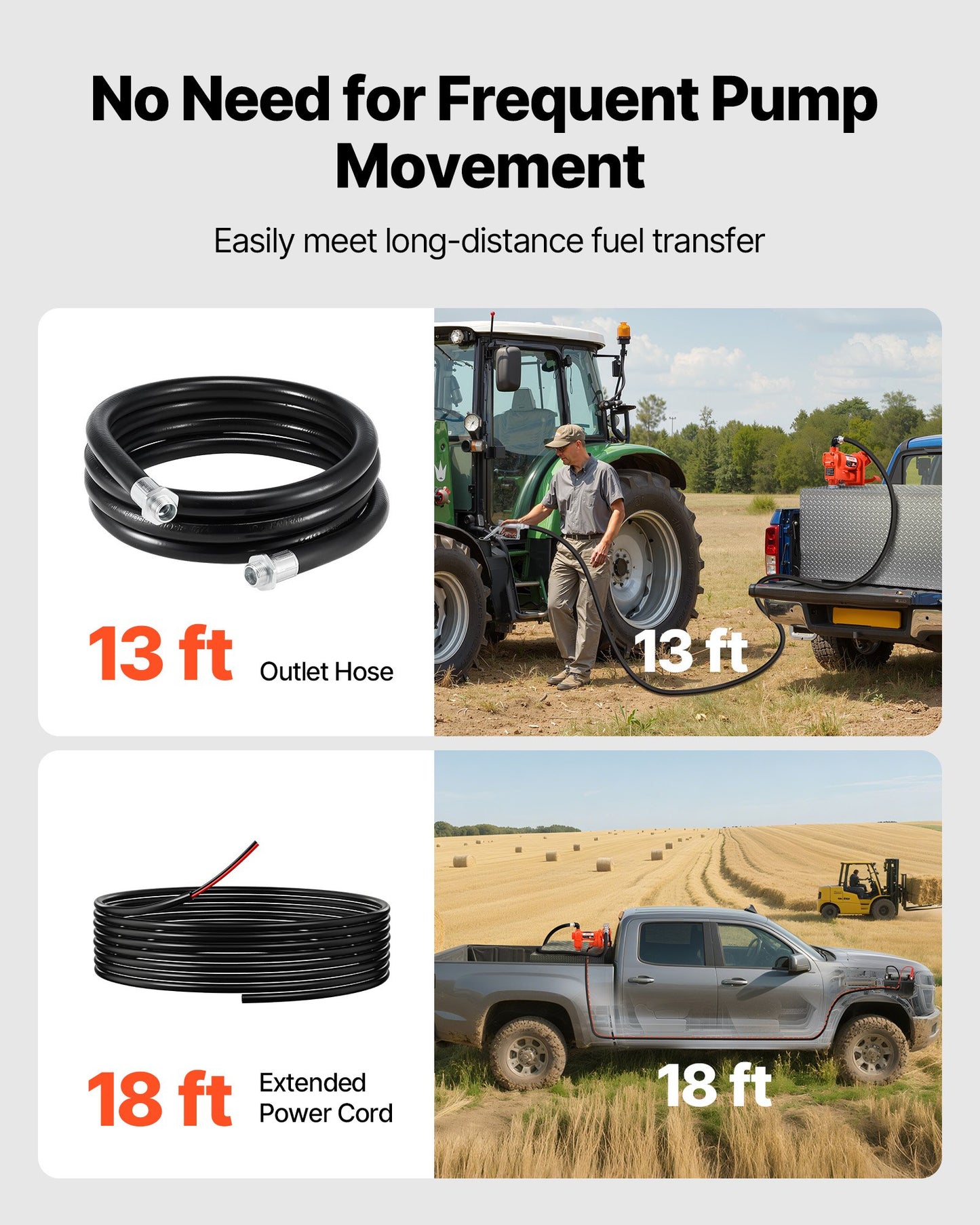 Fuel Transfer Pump, 12V DC 61 L/min(16 GPM) 186W(1/4 HP) Diesel Pump, Extractor Pumps with Manual Nozzle, Discharge Hose and Suction Pipe, for Gasoline, Diesel, Kerosene, Ethanol-Methanol Blends & Biodiesel