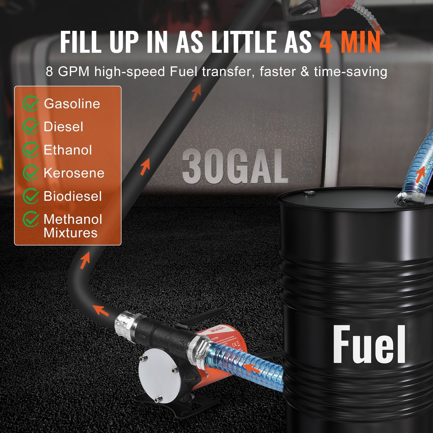 Fuel Transfer Pump, 12V DC 30L/min(8 GPM) 124W(1/6 HP), Portable Electric Diesel Transfer Pump with Auto Shut-Off Fuel Nozzle, Long Inlet & Outlet Hose for Gasoline, Diesel, Kerosene, Methanol Blends