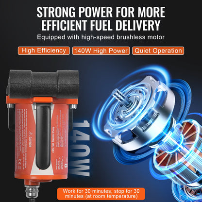 Fuel Transfer Pump, 12V DC 30L/min(8 GPM) 124W(1/6 HP), Portable Electric Diesel Transfer Pump with Auto Shut-Off Fuel Nozzle, Long Inlet & Outlet Hose for Gasoline, Diesel, Kerosene, Methanol Blends