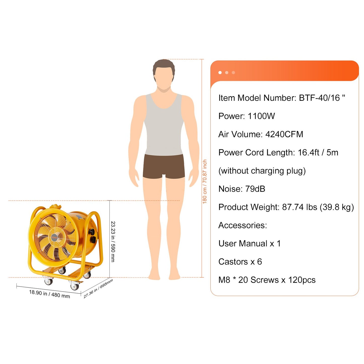 Portable Ventilator, 406.4mm Heavy Duty Cylinder Fan, 1100W Strong Shop Exhaust Fan 4240CFM, 5m Power Cord (No charging head), Industrial Utility Blower for Sucking Dust, Smoke Home/Workplace