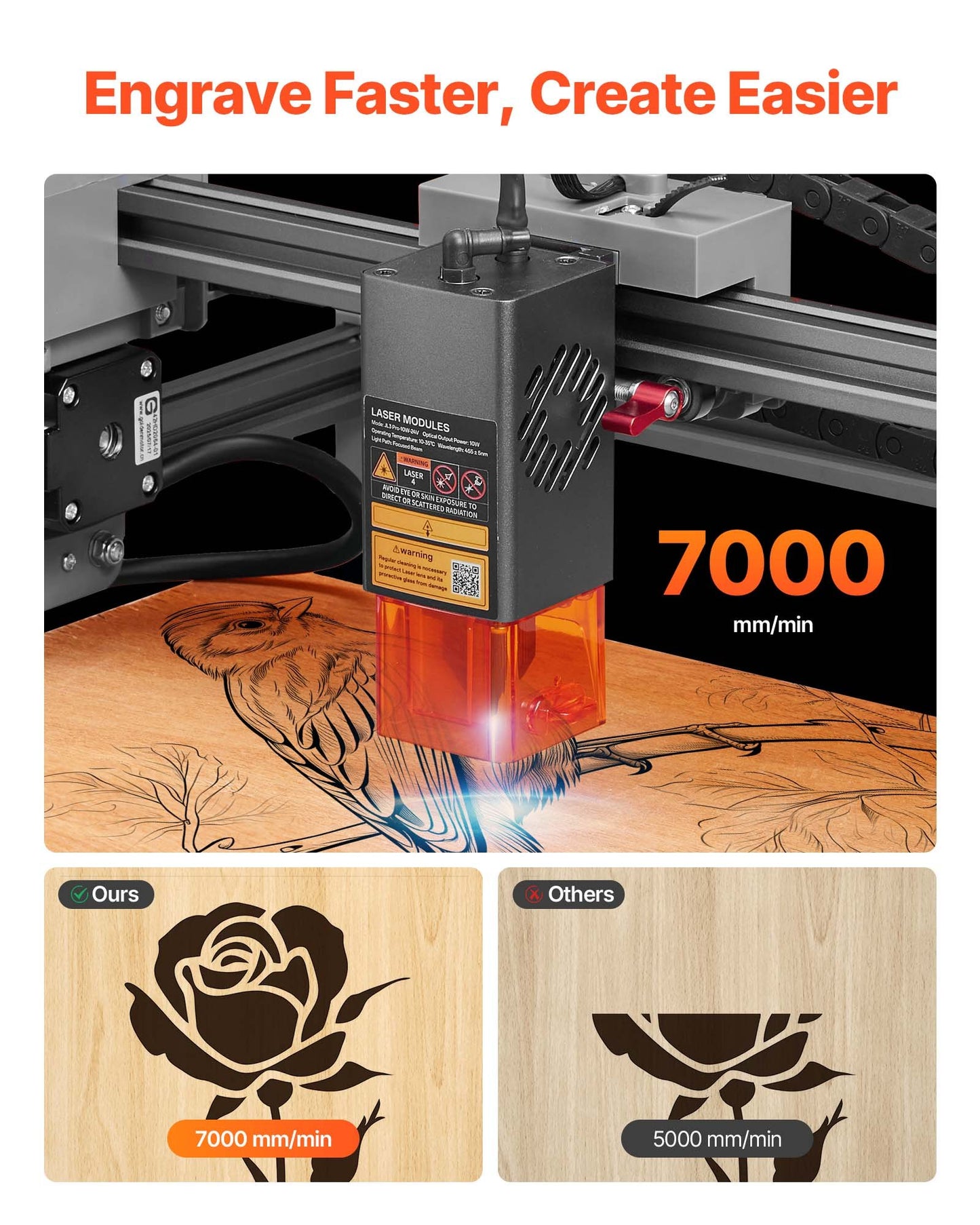 Laser Engraver, 10W, Laser Engraving and Cutting Machine with Enclosure, Laser Cutter Engraver Machine, 300 x 300 mm Working Area, 7000 mm/min, for Wood, Leather, Glass, Certain Metal, Class 1