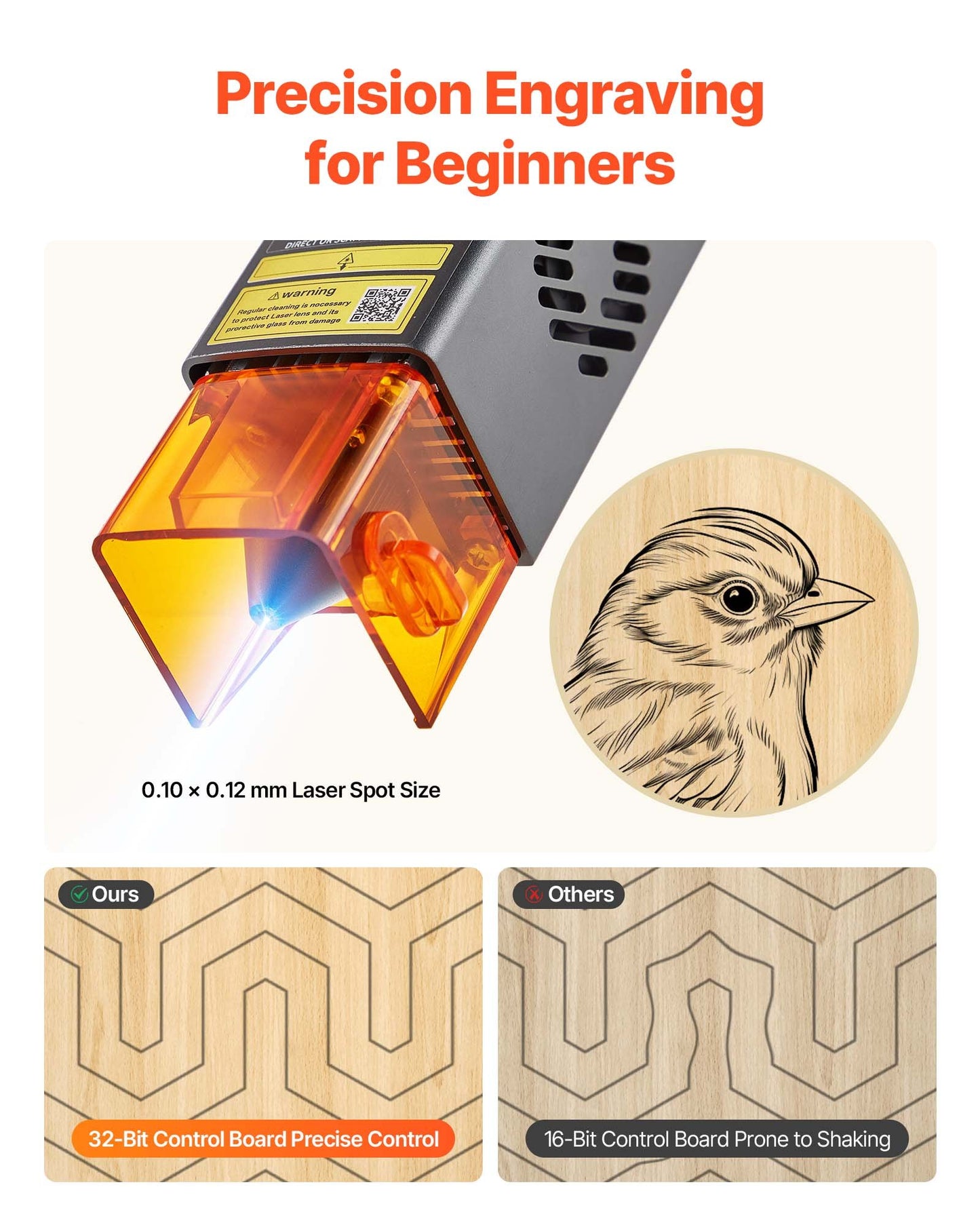 Laser Engraver, 10W, Laser Engraving and Cutting Machine with Enclosure, Laser Cutter Engraver Machine, 300 x 300 mm Working Area, 7000 mm/min, for Wood, Leather, Glass, Certain Metal, Class 1