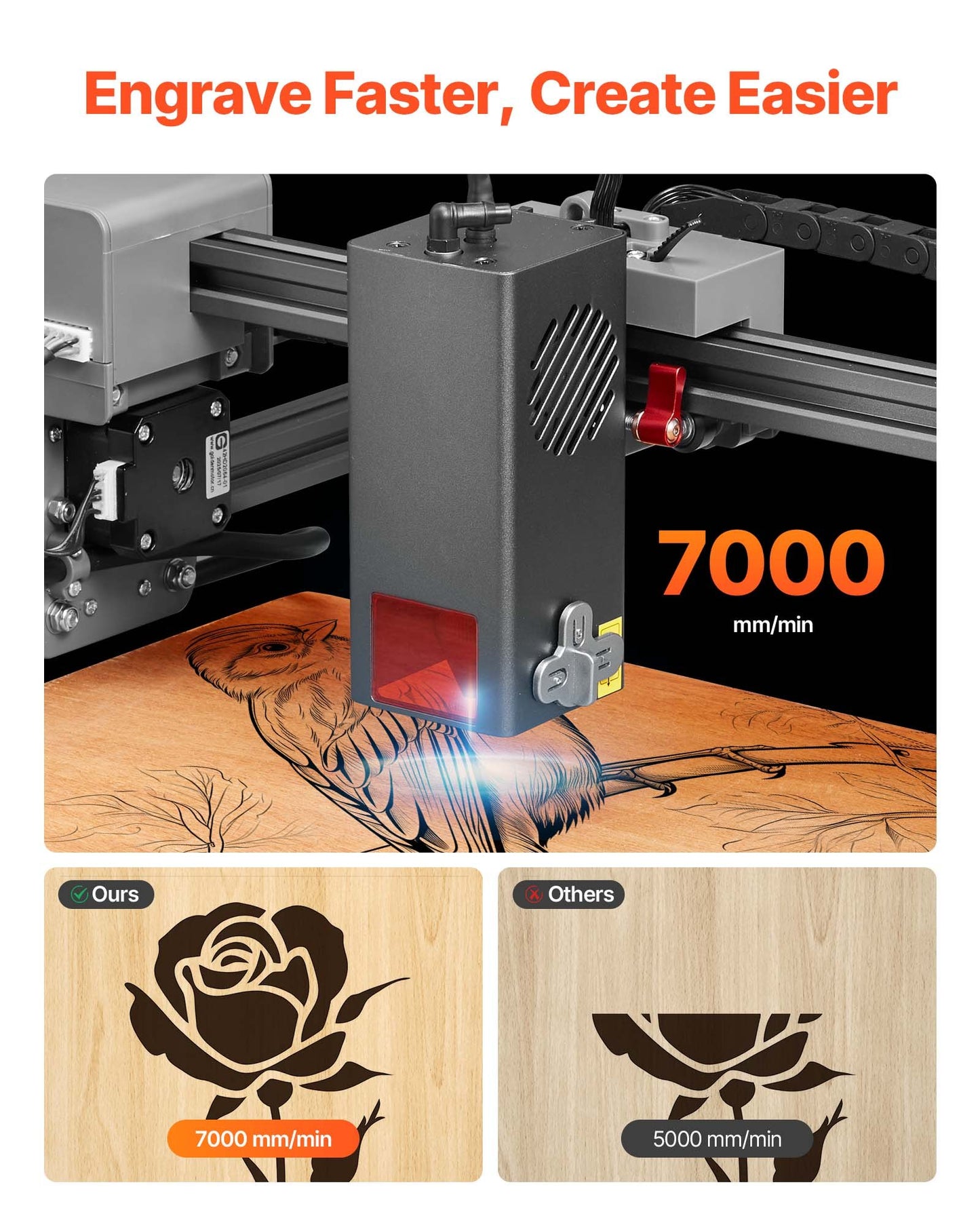 Laser Engraver, 20W, Laser Engraving and Cutting Machine with Enclosure, Laser Cutter Engraver Machine, 7000 mm/min, 300 x 300 mm Working Area, for Wood, Leather, Glass, Certain Metal, Class 1
