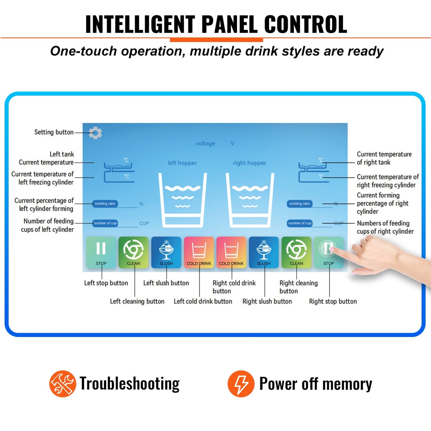 8L / 2.1 Gal Double Bowl Commercial Slushy Machine Margarita Smoothie Frozen Drink