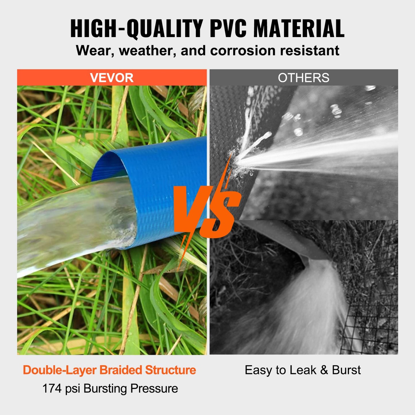 Rückspülschlauch, 2 Zoll x 50 Fuß, robuster PVC-Flachschlauch für Poolabflüsse mit Aluminium-Camlock-Anschlüssen (C &amp; E), Klemmen, kompatibel mit Pumpen und Sandfiltern, für Schwimmbadabwasser, blau