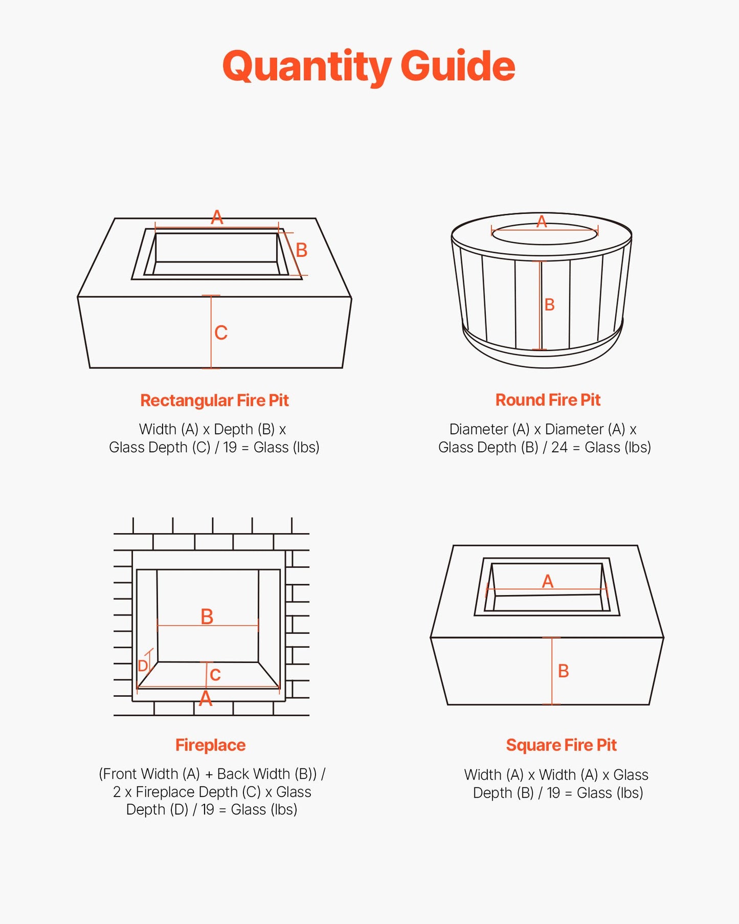 Feuerglas, 4,5 kg (10 lbs) hitzebeständige Kaminsteine, 19,05 mm (3/4 Zoll) große, reflektierende und rauchfreie Glasperlen für Feuerstellen, hochglänzende Steinelemente für Feuertische, sattes Bernstein.