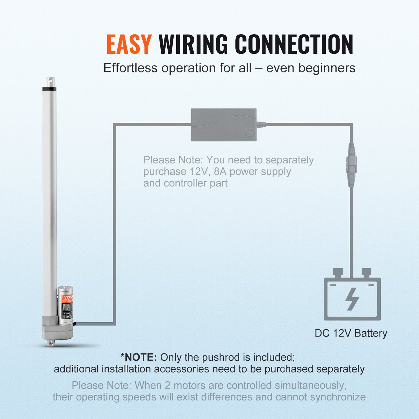 Linear Actuator 12V, 20 Inch Waterproof IP65 Linear Actuator, 660lbs/3000N 0.19"/s Linear Motion Actuator with Mounting Bracket for Outdoor Use
