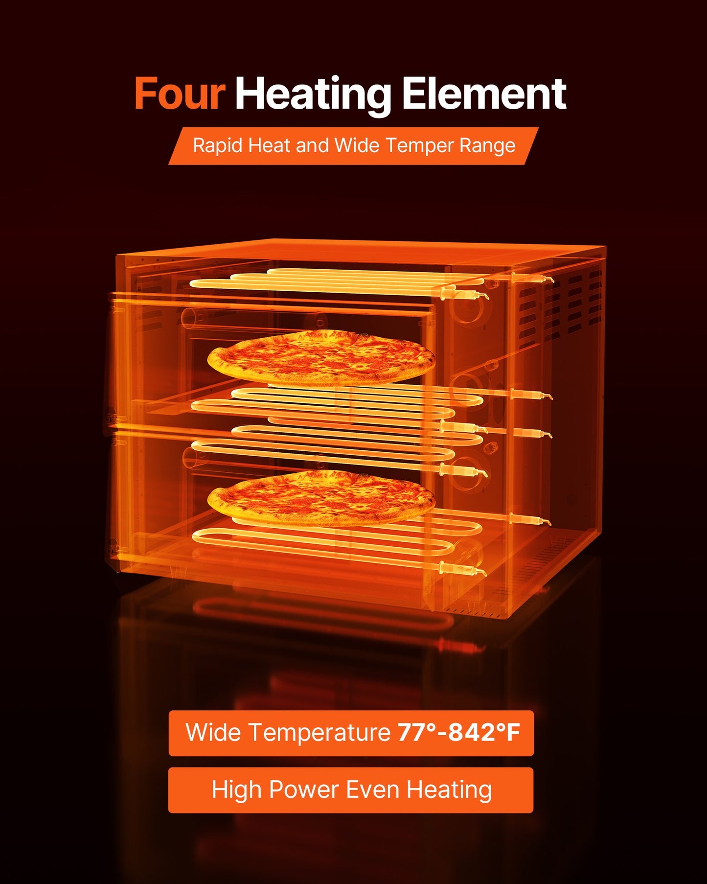 Elektrische Pizzabrötchen, 45 cm großes, doppeltes Backblech, max. Temperatur 290°C, eingeschaltete Pizzabäckerei mit Thermometer, obere Temperaturkontrolle und Timer zum Backen | EU
