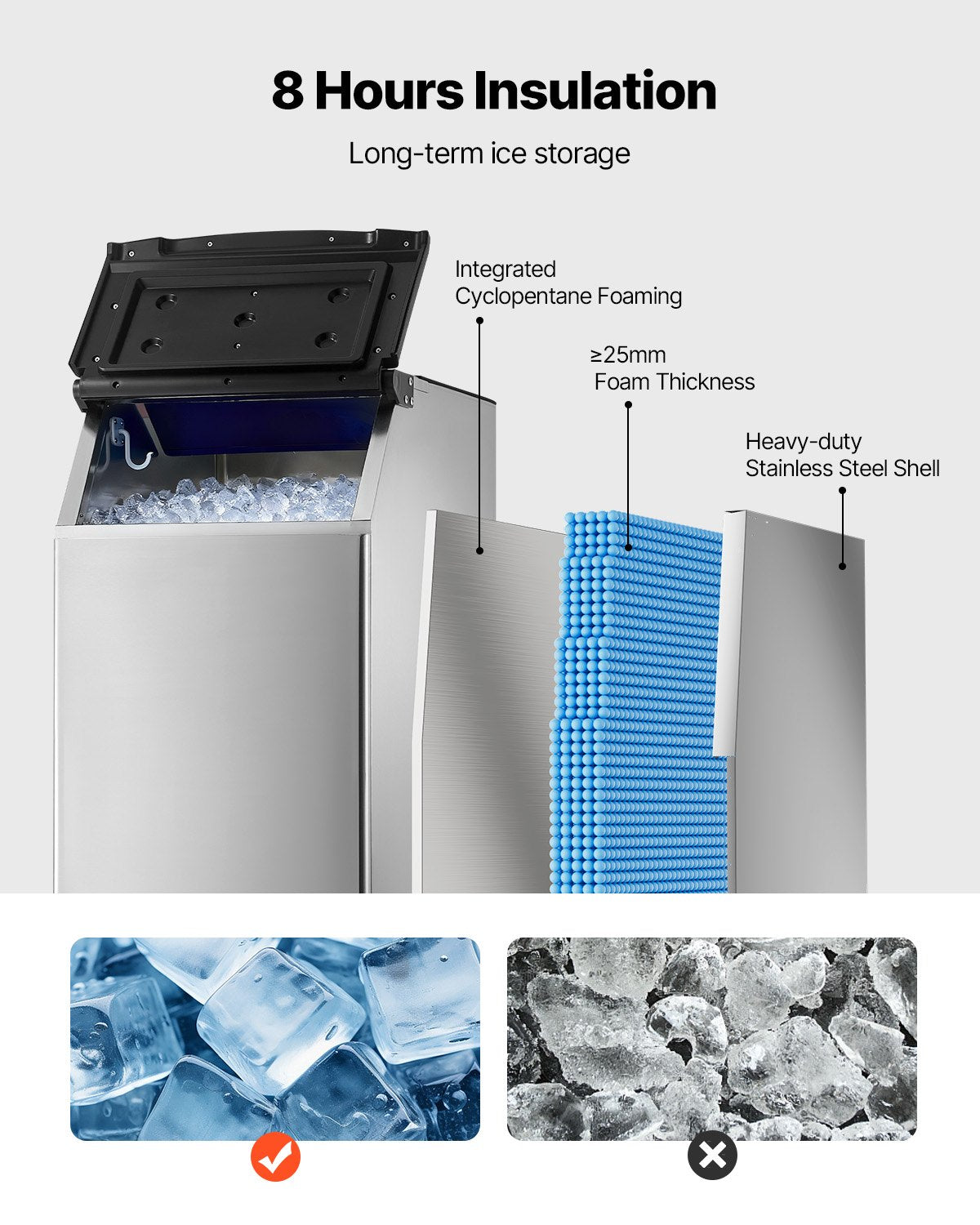 Commercial Ice Maker Storage Bin, 136 KG Capacity Ice-Bin, Stainless Steel Commercial Ice Storage Bin with Adjustable Anti-slip Rubber Feet, Suitable for Restaurant Hotel and Beverage Shops