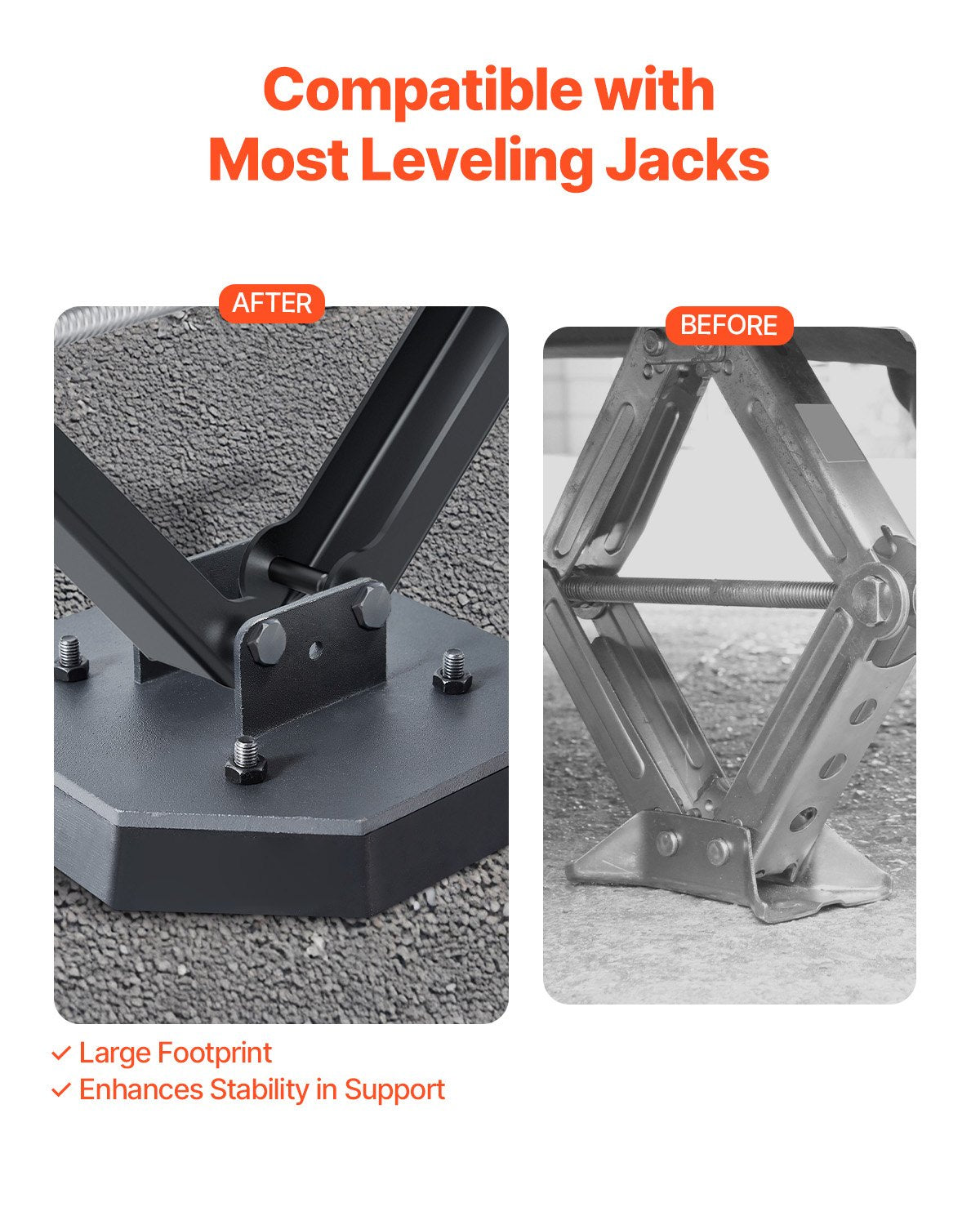 RV Leveling Pads, 4-Pack Rubber Trailer Jack Pads, Each with 5000 lbs Capacity, Standard Jack Stabilizer Pad with Large Surface Area, Ideal for Scissor Jack Feet 5th Wheels Class A/C Motorhomes
