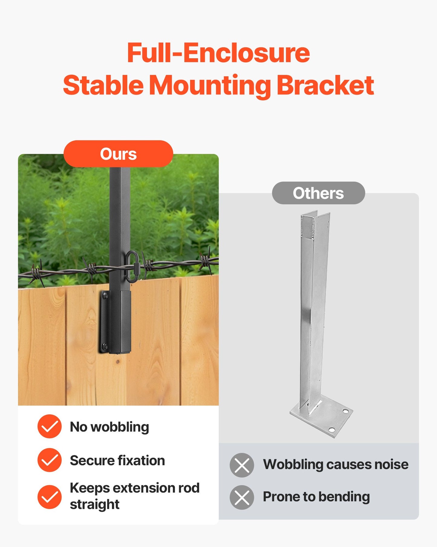 Fence Post Extender, 12 Packs 815 mm Barbed Wire Arm, Sturdy Steel Fence Height Extender, Flat or Surface Mounted Barbed Wire Extension Arms, Protect Privacy and Prevent Pets Jumping Off