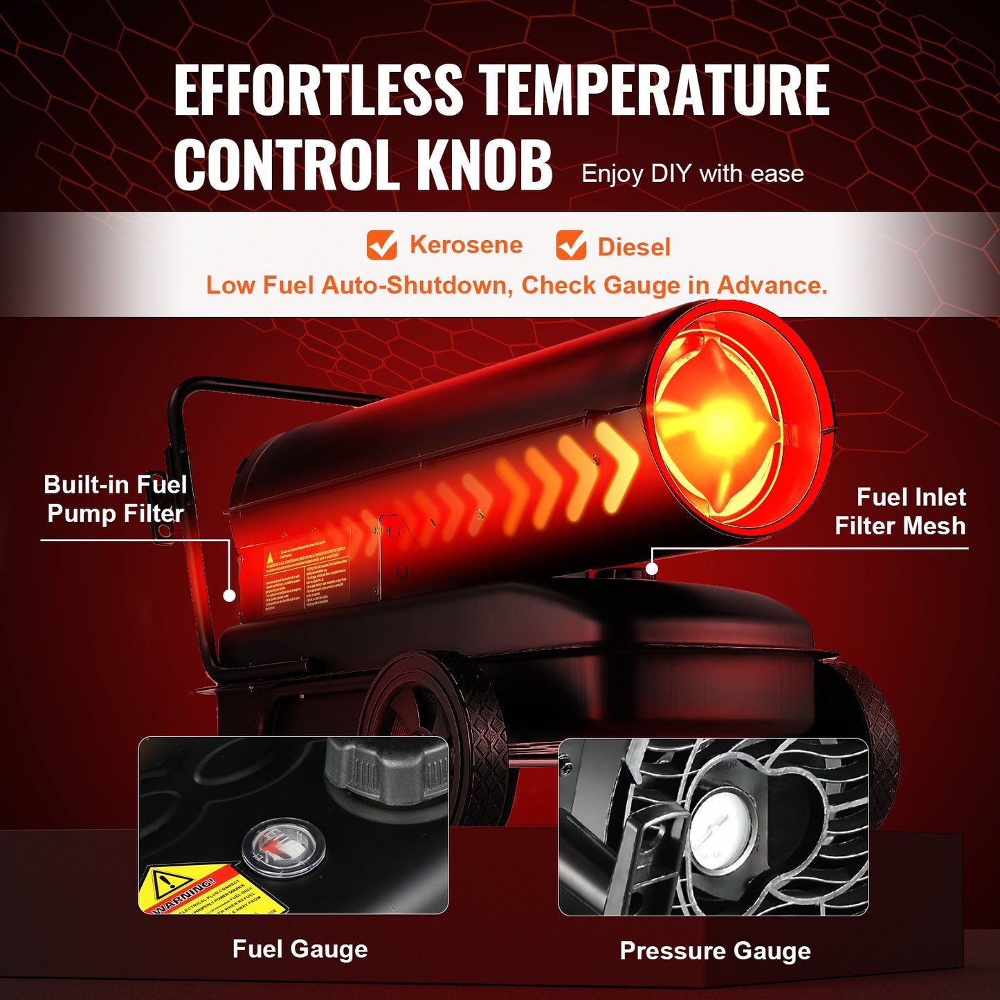 Petroleum-/Diesel-Heißluftheizung, 100.000 BTU, tragbar mit Thermostatsteuerung, 38-Liter-Tank, effiziente Petroleumheizung für den Innen- und Außenbereich, geeignet für Zuhause, Baustellen, Industrie und Werkstätten, Schwarz