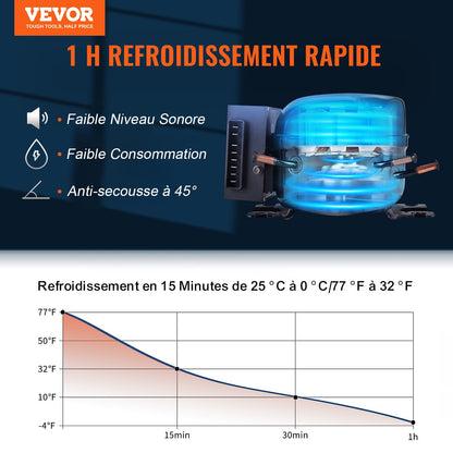 Portable Car Refrigerator Freezer Compressor 54.9 L Dual Zone for Car Home