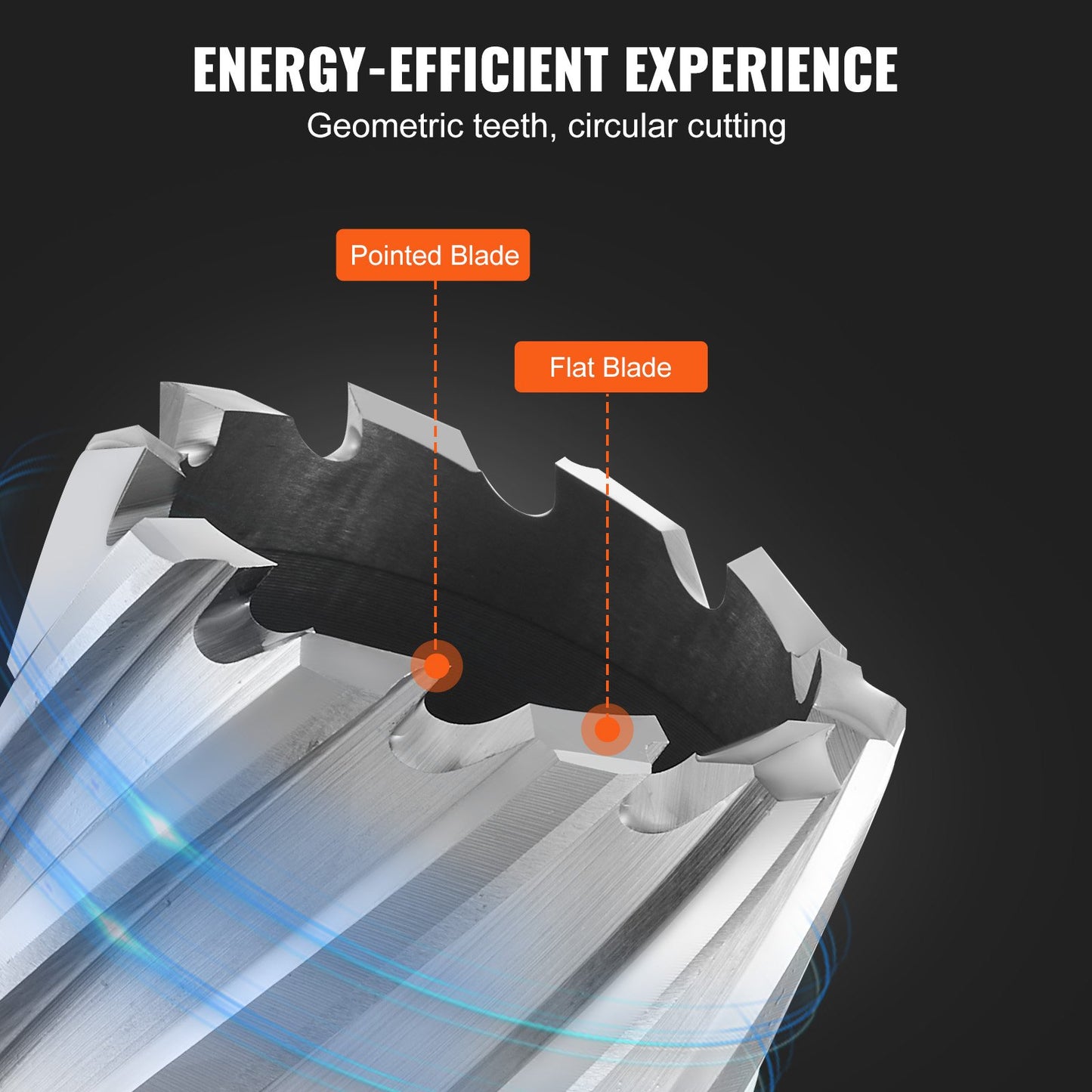 Ringbohrer-Set, 6-teilig, Universal-Schaft-Magnetbohrer, 5,1 cm Schnitttiefe, 2,5 bis 5,1 cm Schnittdurchmesser, M2AL-Schnellarbeitsstahl, mit 2 Zentrierstiften und Tragekoffer, zur Verwendung mit Magnetbohrmaschinen