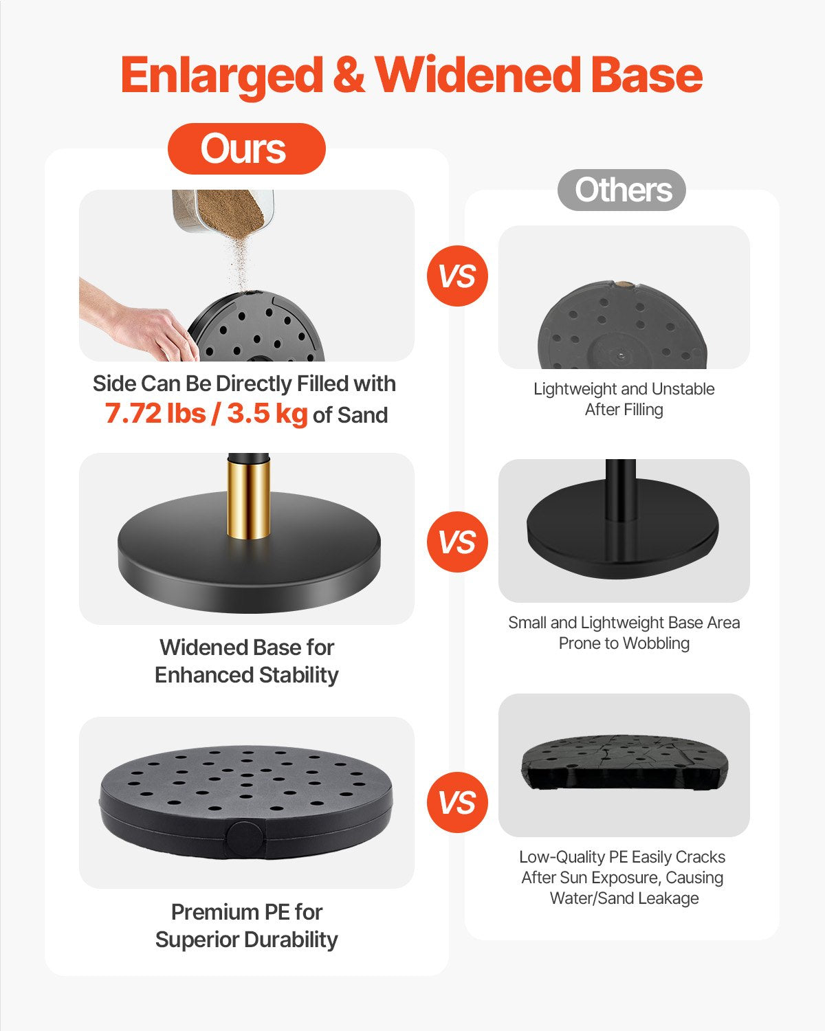 Stanchion Post, 6 Pcs Crowd Control Barrier with 4 Black Velvet Ropes, 5 ft Stainless Steel Stanchion Post Queue with Sand Injection Hollow Base for Theater, Party, Wedding, Exhibition, Black