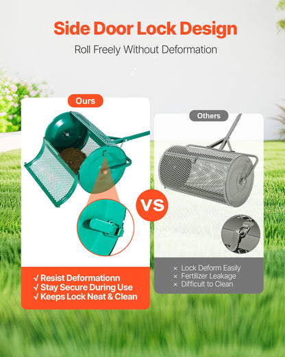 Compost Spreader, 24 in Wide Peat Moss Spreader with Push/Tow Handle, 4 Heights Adjustable, Powder-Coated Steel Garden Peat Moss Roller, Heavy Duty Grass Seed Spreaders for Planting Seeding