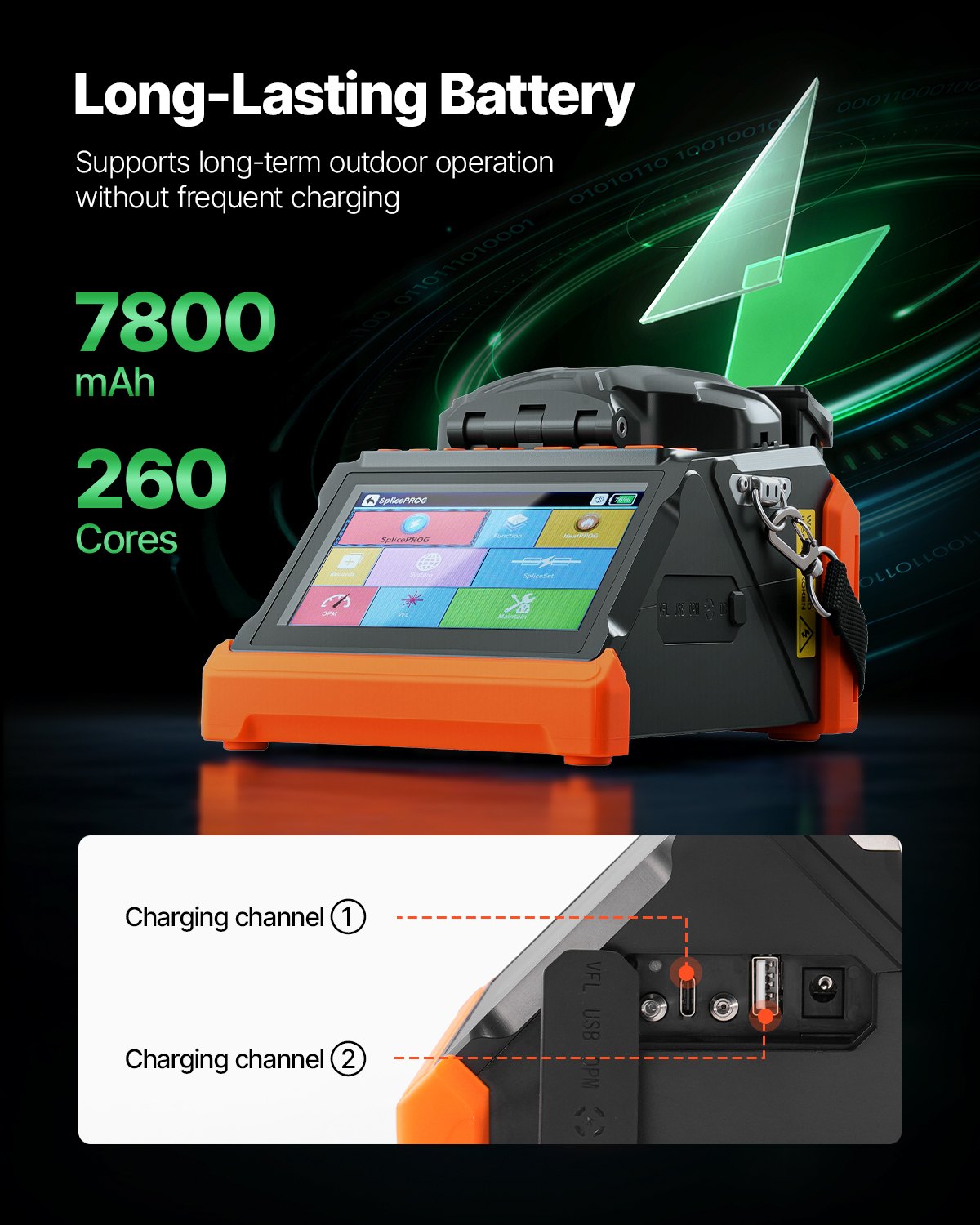 Fiber Fusion Splicer 6 Motors, Core & Clad Alignment Fibers Optic Splicer with 6s Fast Splicing and 13s Heating, 5" Touch Screen, 3 in 1 Fiber Holder, 7800mAh Battery for SM MM DS NZDS Fibers