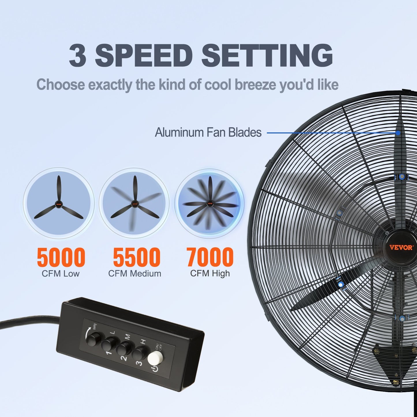 Mist Fan, 24.2 inch Oscillating Waterproof Fan, 3 Speeds, 7000 CFM, Commercial or Residential Fan for Cooling Warehouse, Greenhouse, Workshop