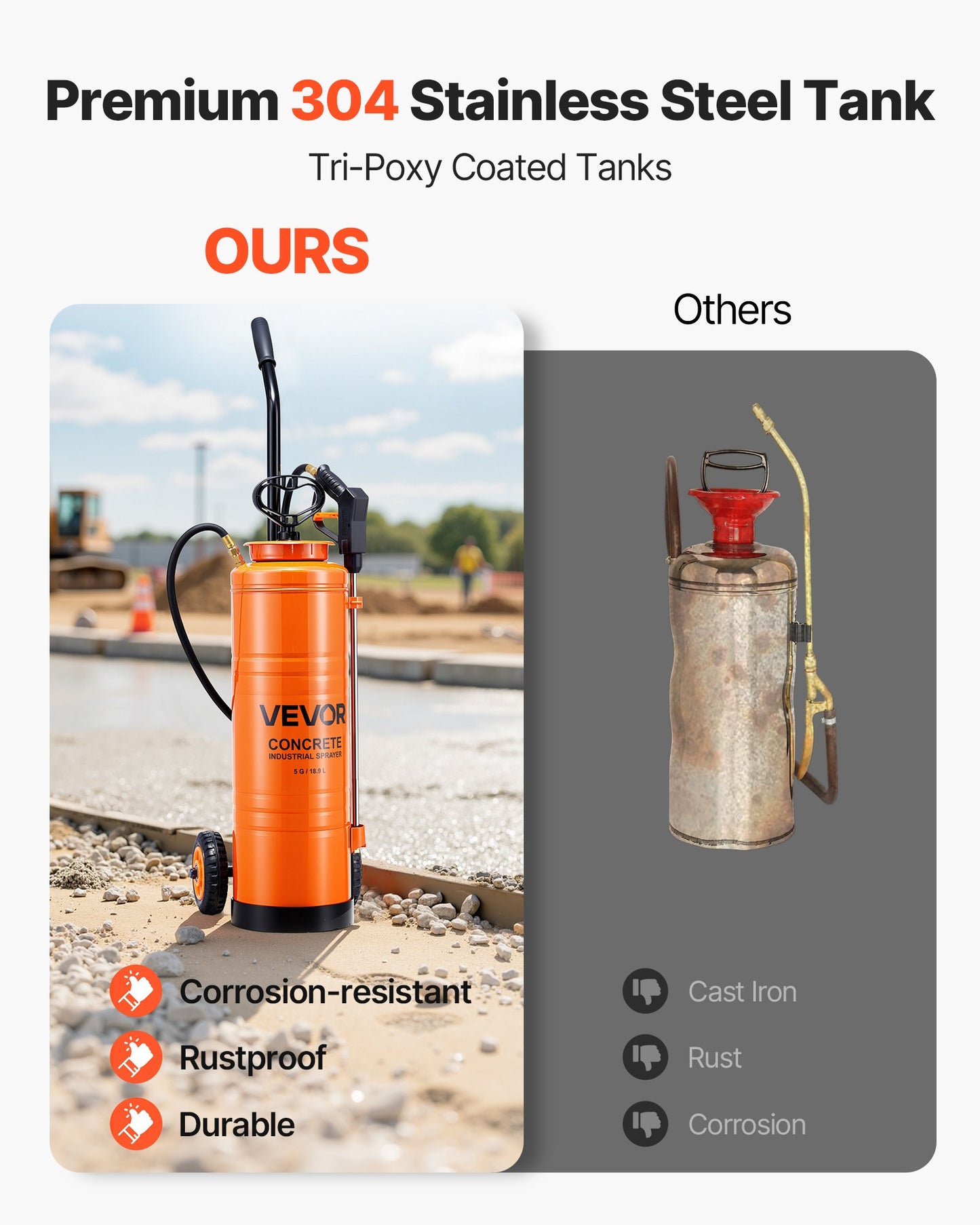 Industrielles Betonspritzgerät mit Rollwagen, 19-Liter-Edelstahlspritze, robuste Dreifach-Poxy-Pumpenspritze, 52-cm-Sprühlanze, 1,2 m und 3 m Schläuche, 2 Messingdüsen für Bauwesen, Gartenarbeit und Landschaftspflege