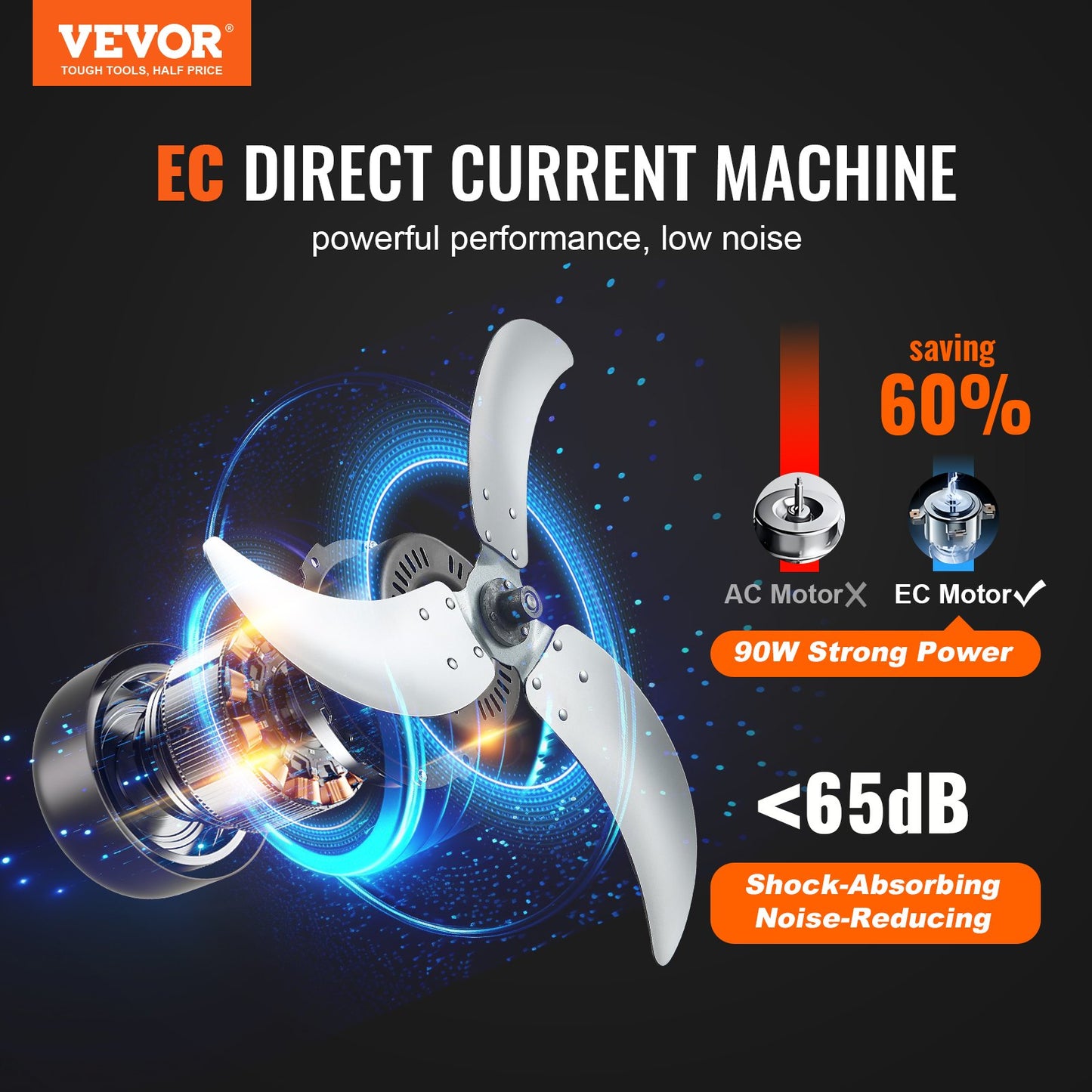 Drum Fan, 24 Inch High Velocity Industrial Shop Fan, Heavy Duty Commercial Use Infinitely Variable Speed 7935CFM,360°Adjustable Tilting Industrial Floor Fan for Warehouse,Workshop,Factory