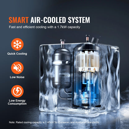 Industrial Water Chiller, CW-5202, Industrial Water Cooler Cooling System with Built-in Compressor 7L Water Tank Capacity 18 L/min Max Flow Rate, for CO2 Laser Engraving Machine Cooling Machine