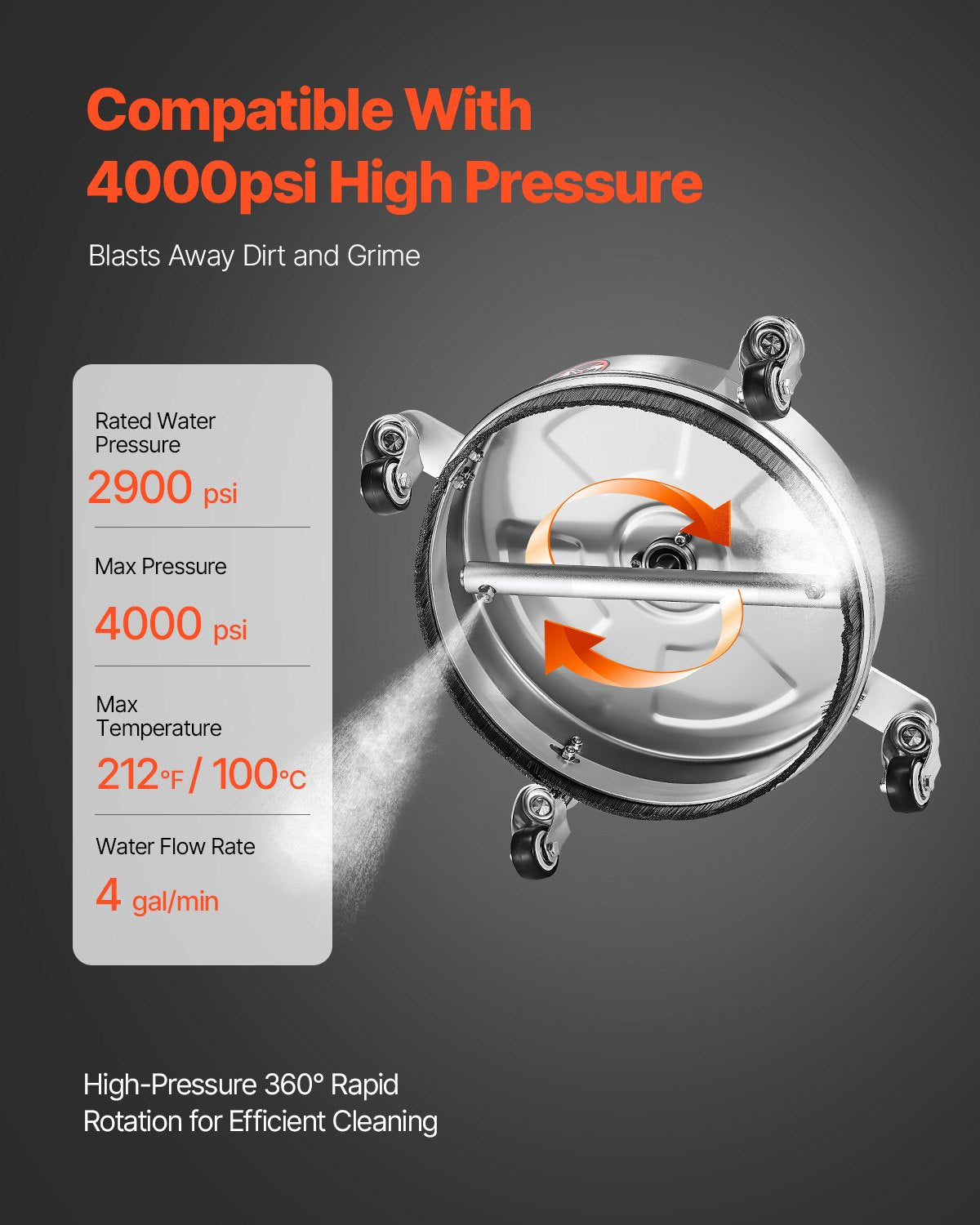 14" Pressure Washer Surface Cleaner, Stainless Steel Pressure Washer Attachments with 4 Wheels, 4000 Max PSI, 1/4 Quick Connector, 2 Spray Nozzles, 2 Extended Wands for Concrete, Patio, Deck