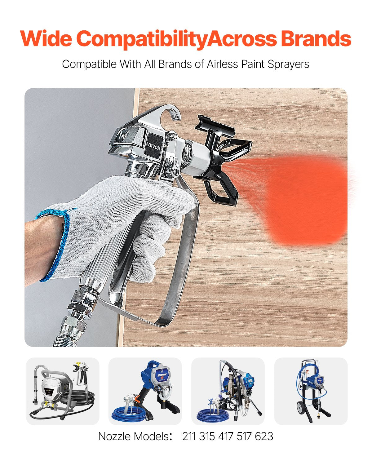 Airless Paint Spray Gun, 3600PSI High Pressure Airless Paint Sprayer Gun with 5 Tips, 211, 315, 417, 517, 623, Swivel Joint Airless Spray Gun Kit with Filters, Cleaning Needle and Brush