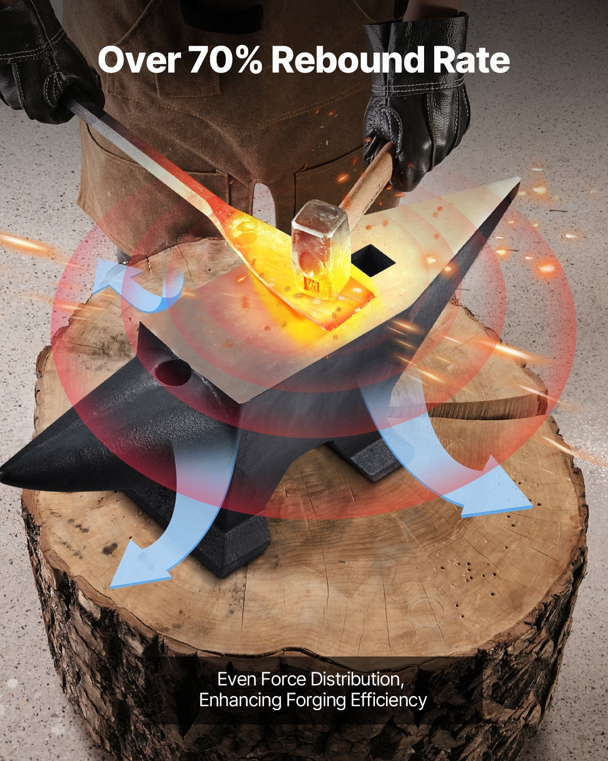 Cast Steel Anvil, 132 Lbs(60kg) Single Horn Anvil with Large Countertop and Stable Base, High Hardness Rugged Round Horn Anvil Blacksmith, for Bending, Shaping