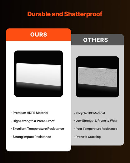 HDPE Plastic Sheet Board, 1 Pack High Density Polyethylene Sheet Plastic Panel, 24 x 48 Inch 1/2 Inch Thick Customizable Plastic Panels, for DIY Crafts, Heavy Duty Industrial Equipment, White