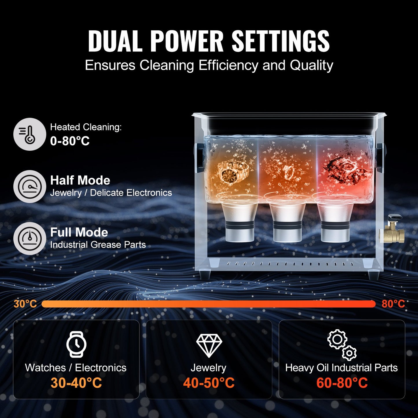 6L Ultra Sonic Cleaner, 180W Digital Ultrasonic Cleaning Machine with Gentle Mode & Upgraded Degassing, 40kHz Industrial Ultrasound Cleaner with Heater & Timer for Retainer, Jewelry, Tools