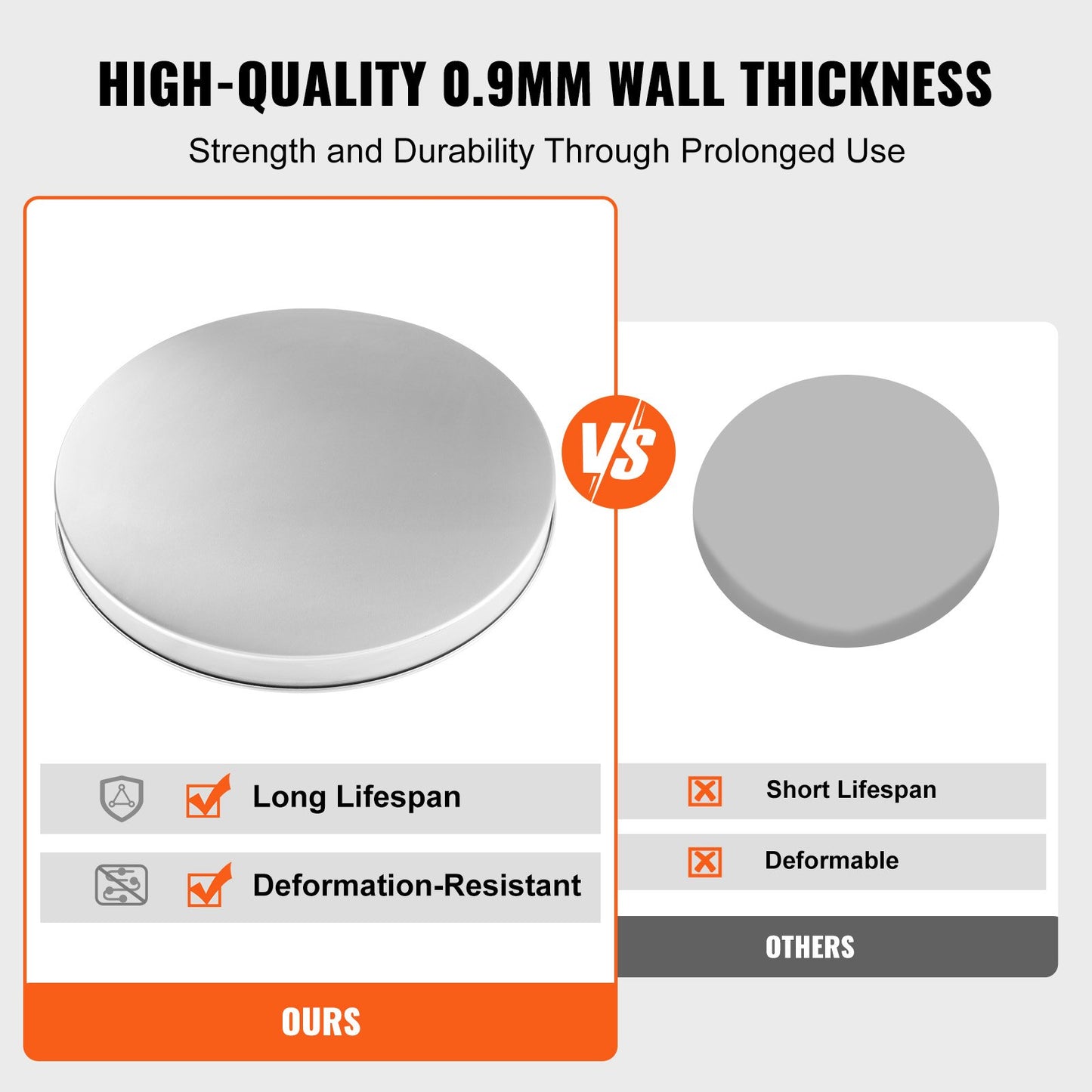 Feuerschalenabdeckung, 20" tragbarer Funkenschutz für Feuerschalen, Edelstahl-Metallabdeckung, leicht zu öffnendes Zubehör für Holzöfen und Campingkocher im Freien, für Feuerstellen auf Terrasse und Garten