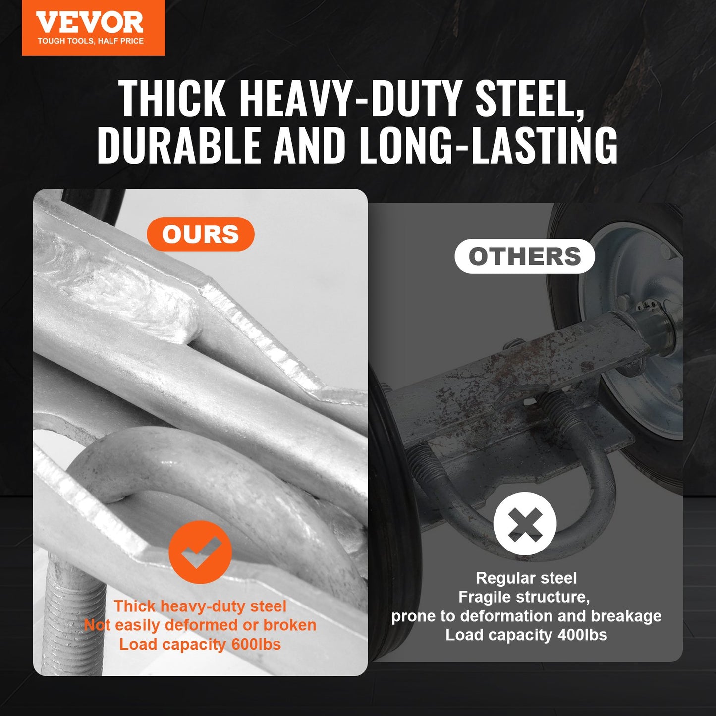 Sliding Gate Kit, 6” Rolling Gate Hardware Kit C-type, Wheel Carrier with Two 6" Wheels Support, Heavy Duty Sliding Gate Rollers for Connect Tracks Door Frames,Sliding Gate Guide Roller,600 lbs