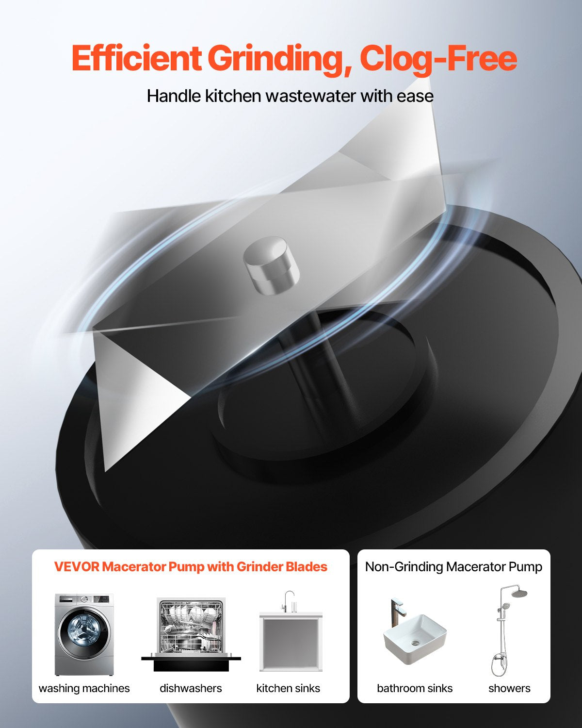 Macerator Pump, 500W, 110 L/min(29 GPM) Flow, 26 ft/8 m Head, Macerator Sewerage Toilet Pump with 4 Water Inlets, Waste Water Disposal Upflush Machine for Kitchen, Basement, Shower, Sink, Laundry, Bathtub