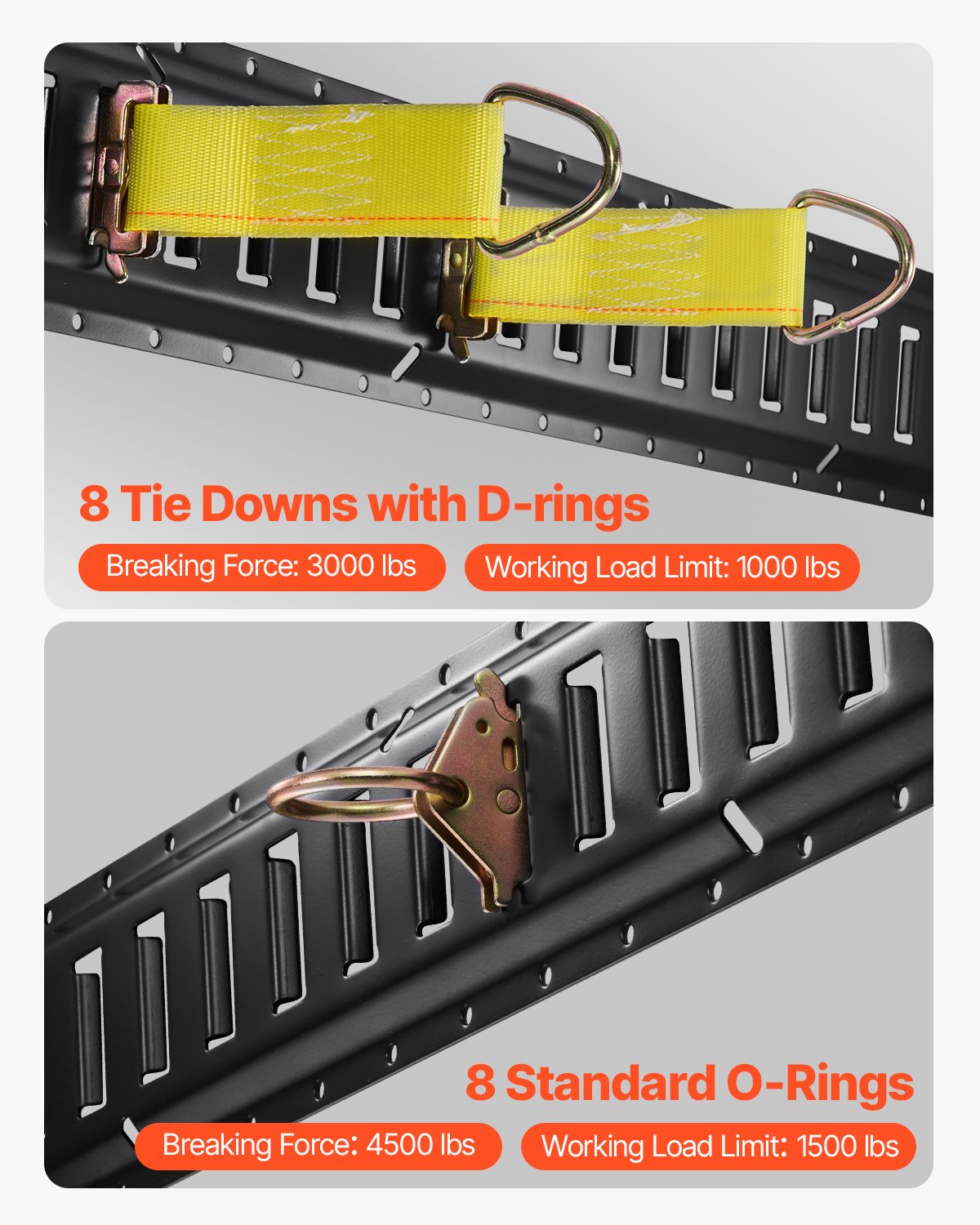 E Track Tie-Down Rail Kit, 30PCS 152.4 cm E-Tracks Set Includes 4 Steel Rails & 2 Single Slot & 8 O Rings & 8 Tie-Offs w/ D-Ring & 8 End Caps, Securing Accessories for Cargo, Motorcycles, and Bikes