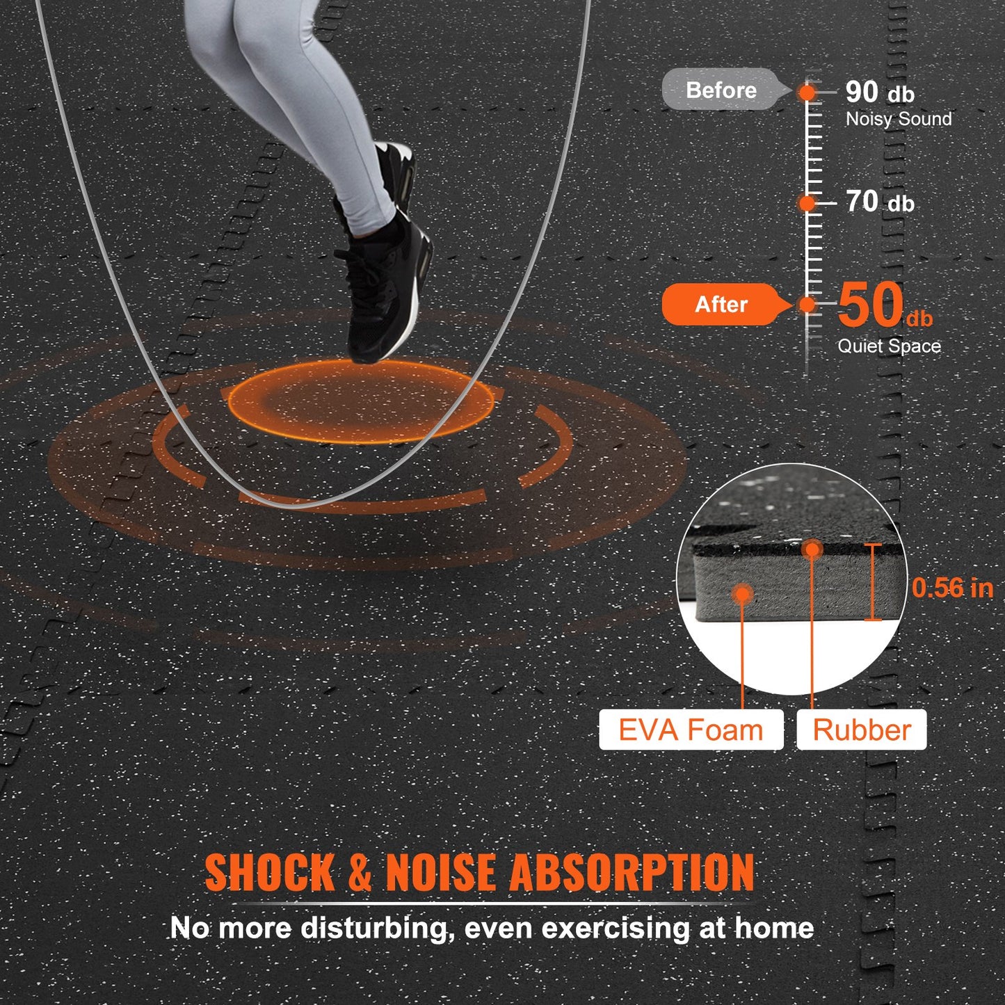 12 PCS 1/2 inch Thick Gym Floor Mats, 24" x 24" EVA Foam & Rubber Top Interlocking Workout Floor Mats with 48 sq.ft Coverage, Waterproof Exercise Puzzle Flooring for Gym, Home, Garage, Basemen