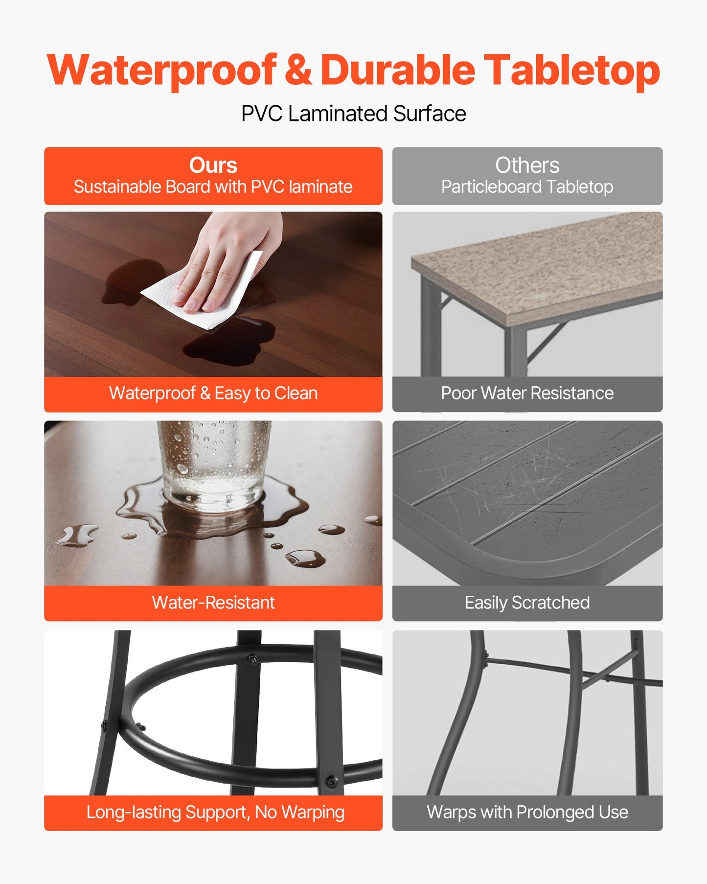 Outdoor Round Bar Table, 60 cm Counter Bar Height Bistro Table, Patio Dining Tables with Easy-to-Clean Top & Sturdy Metal Frame, Indoor High Top Pub Tables for Small Places, Kitchen